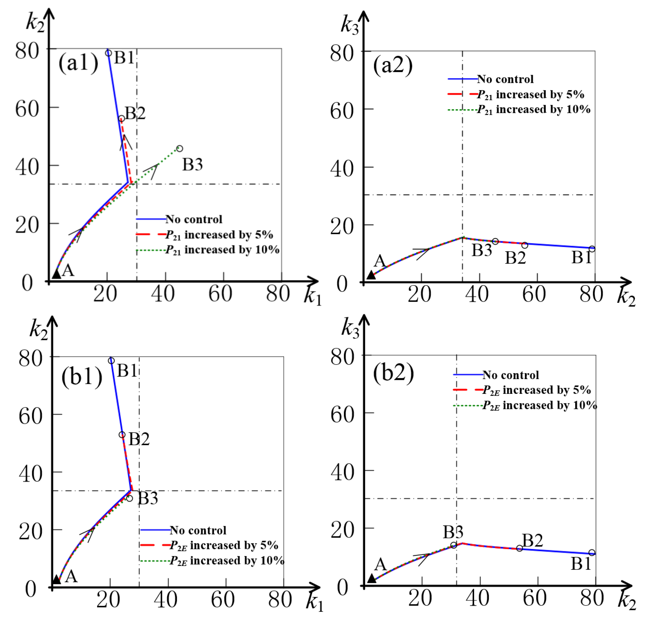 Applsci 13 08399 g014