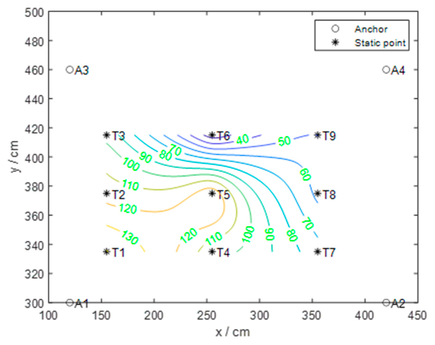 Applsci 13 08400 g013 Applsci 13 08400 g013