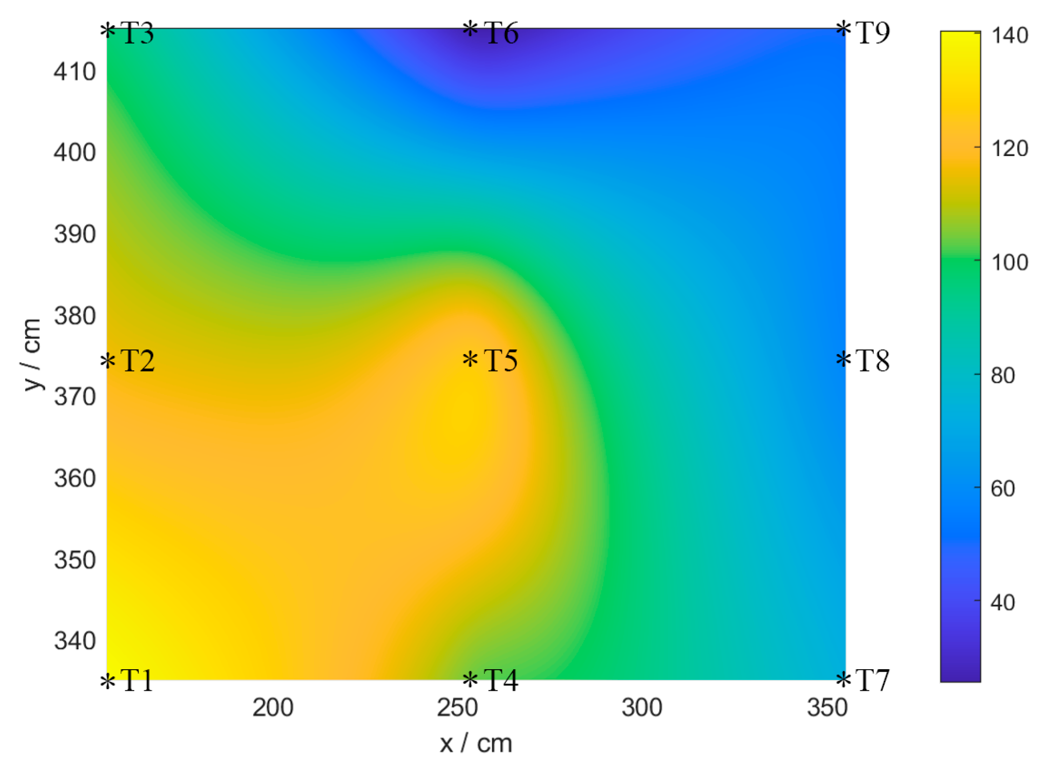 Applsci 13 08400 g014 Applsci 13 08400 g014