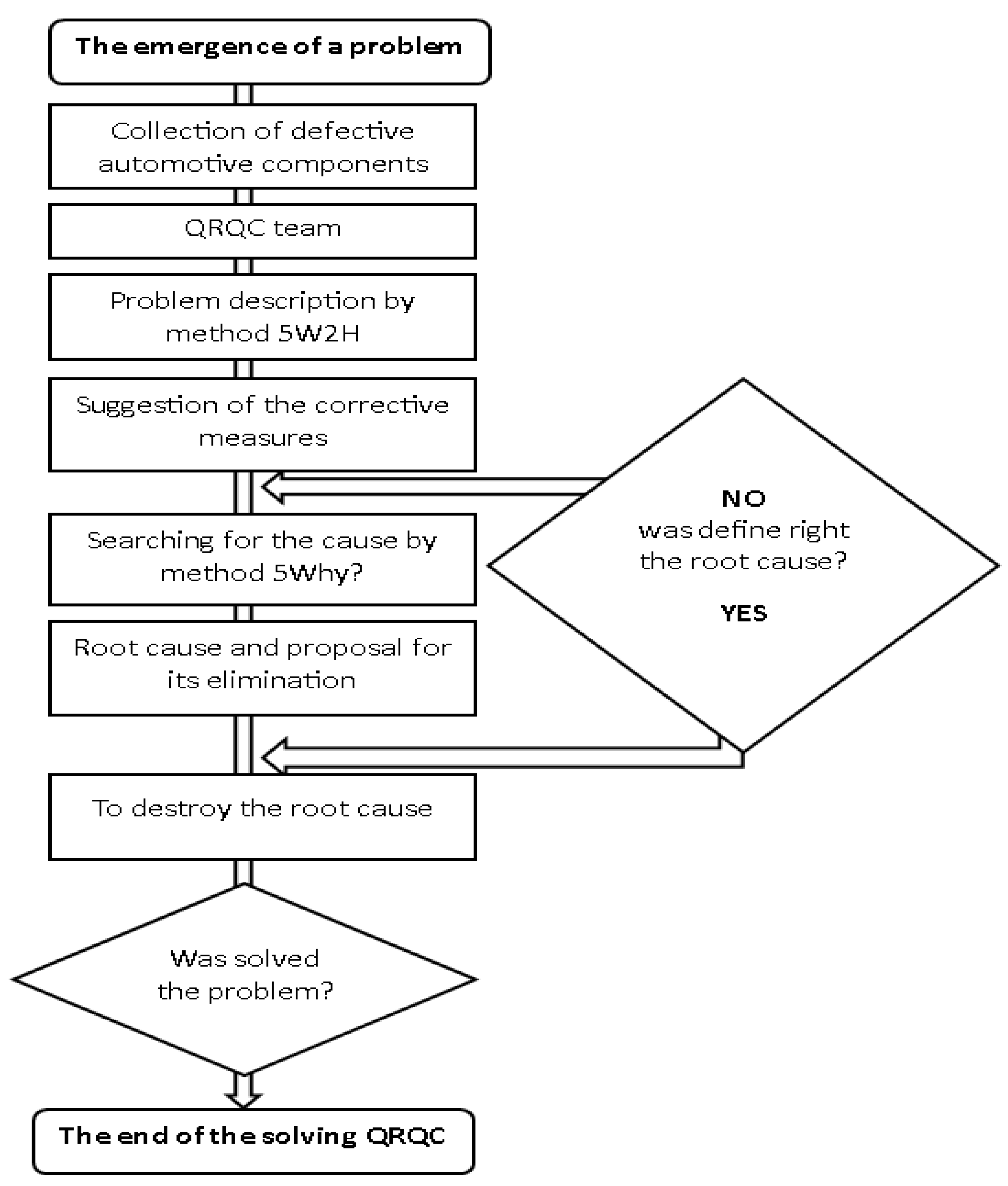 Applsci 13 08402 g004