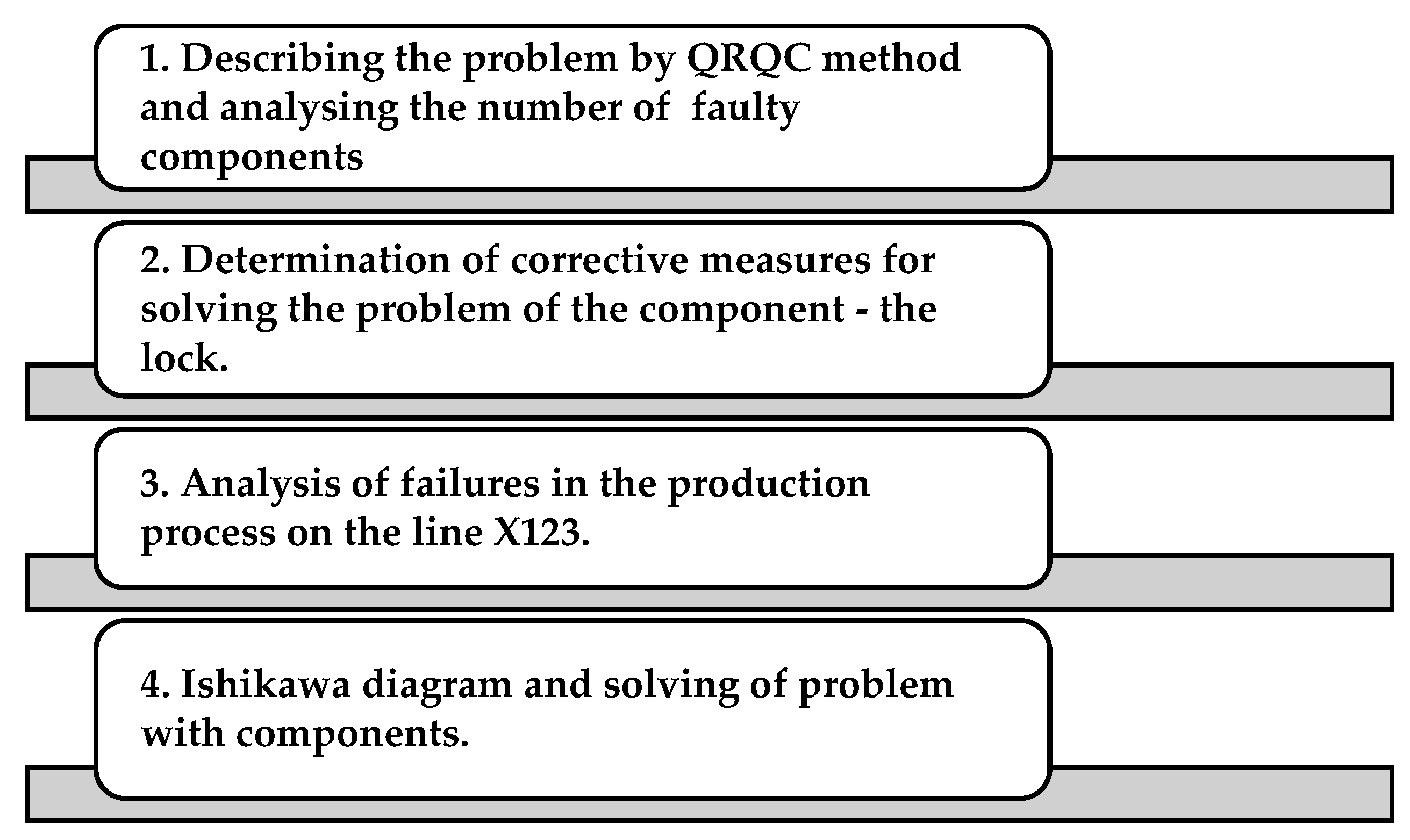 Applsci 13 08402 g005