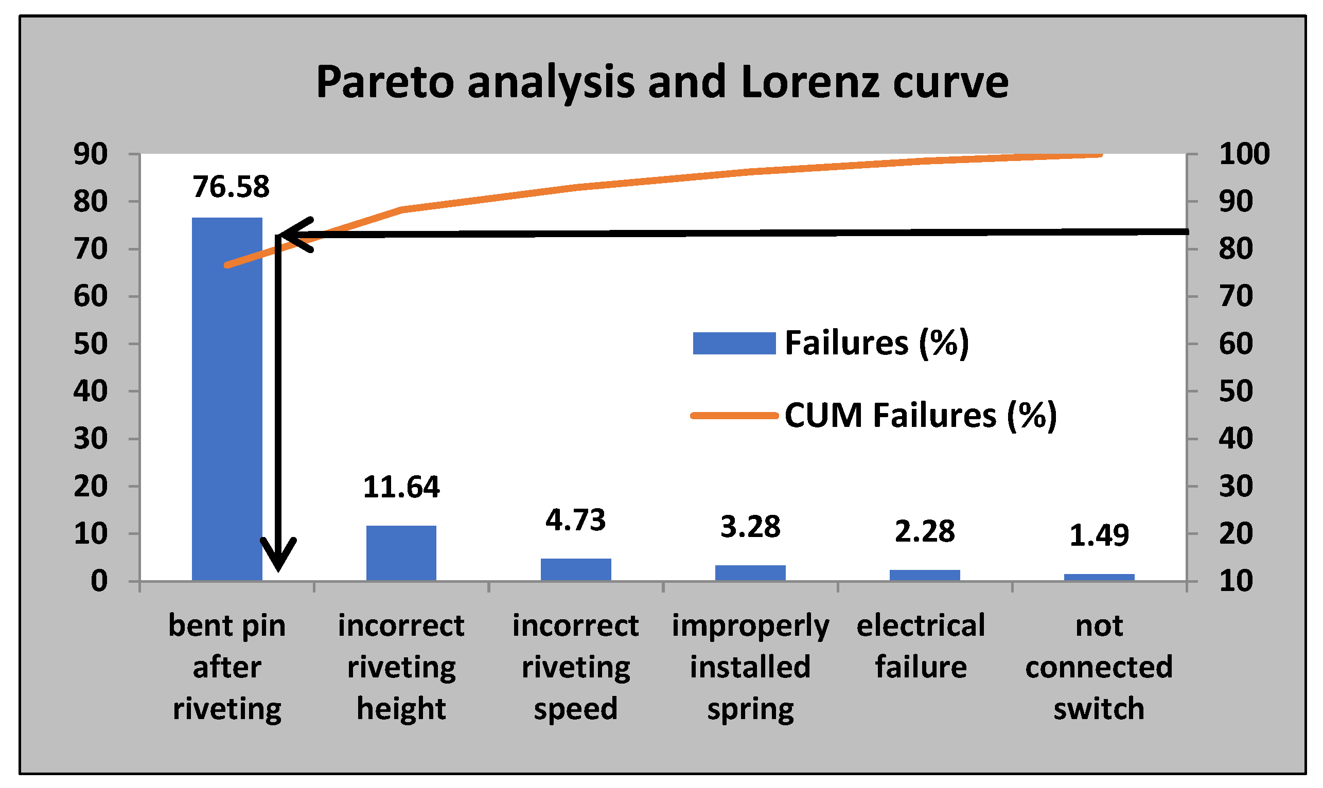 Applsci 13 08402 g008