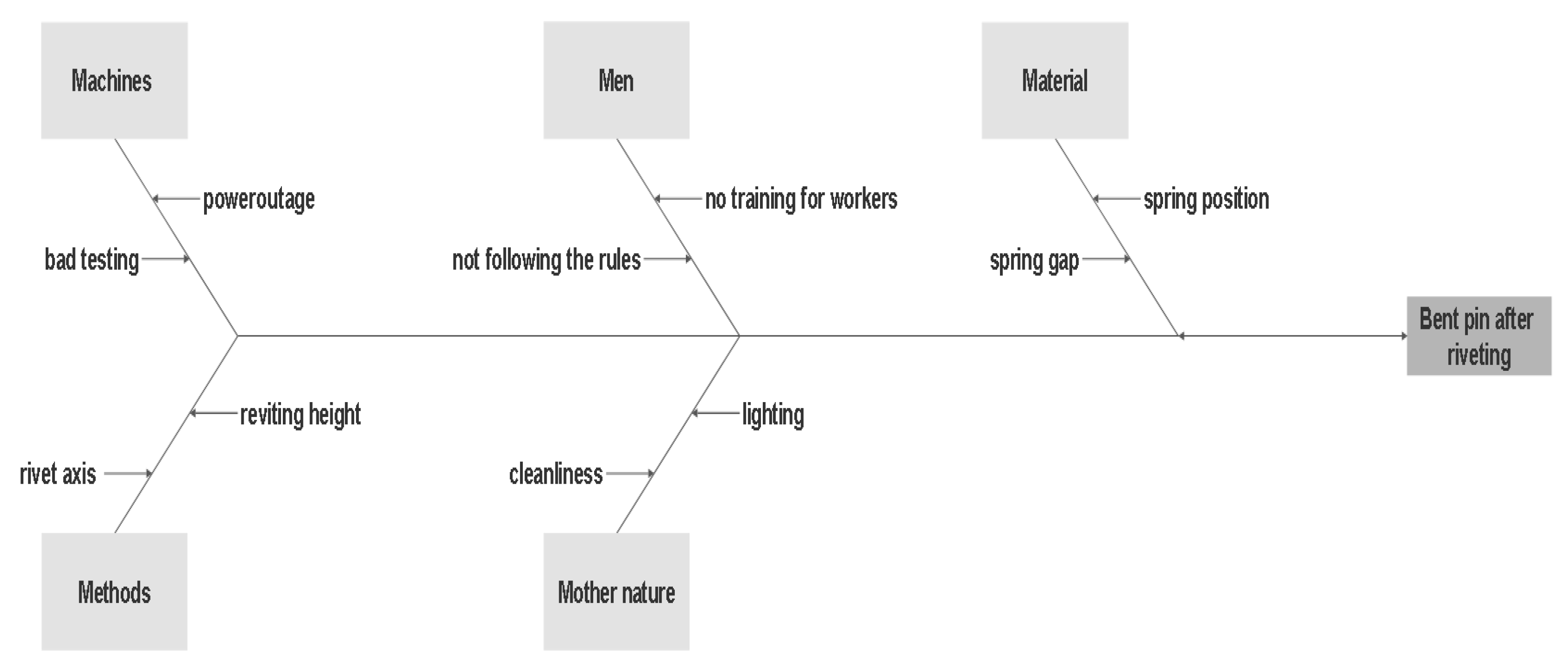 Applsci 13 08402 g009