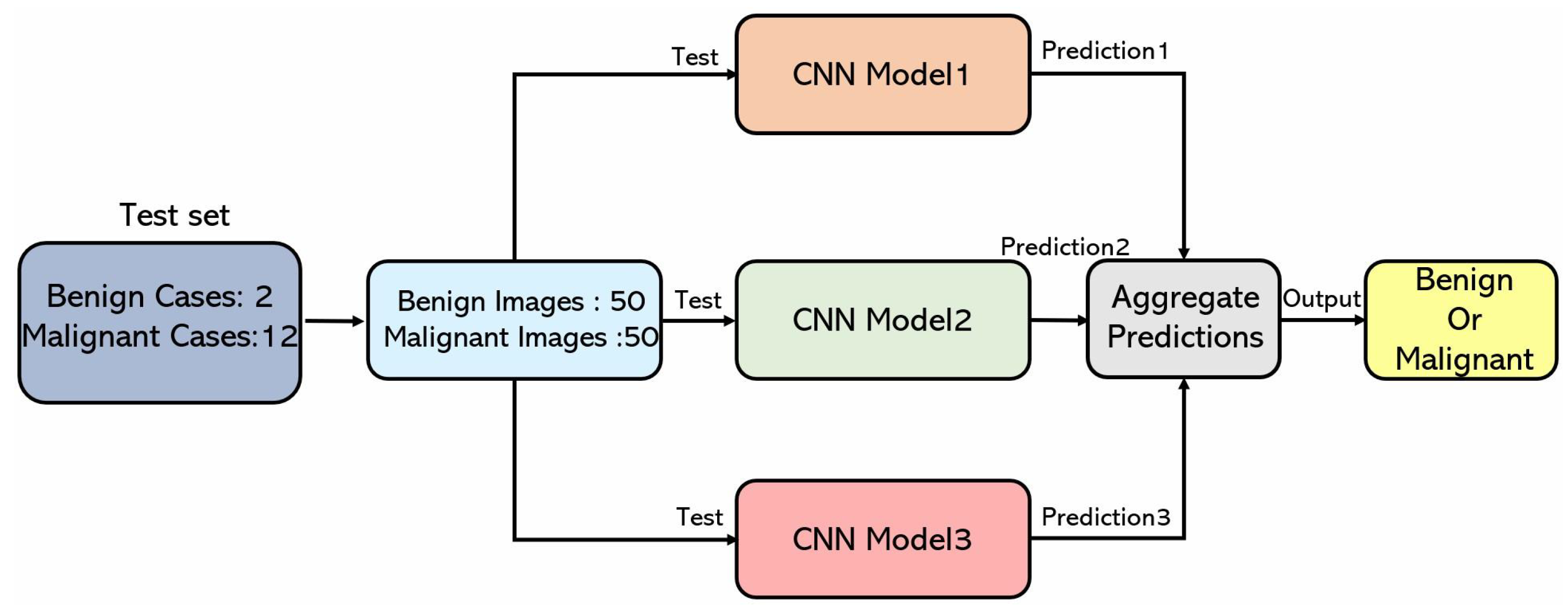 Applsci 13 08403 g006 Applsci 13 08403 g006