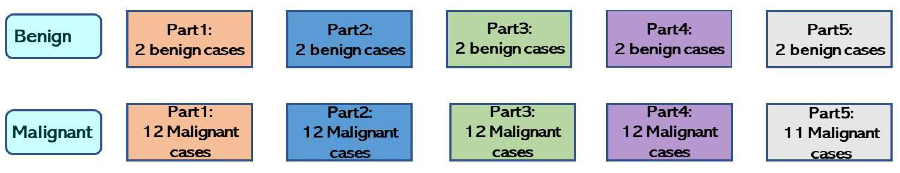 Applsci 13 08403 g008 Applsci 13 08403 g008