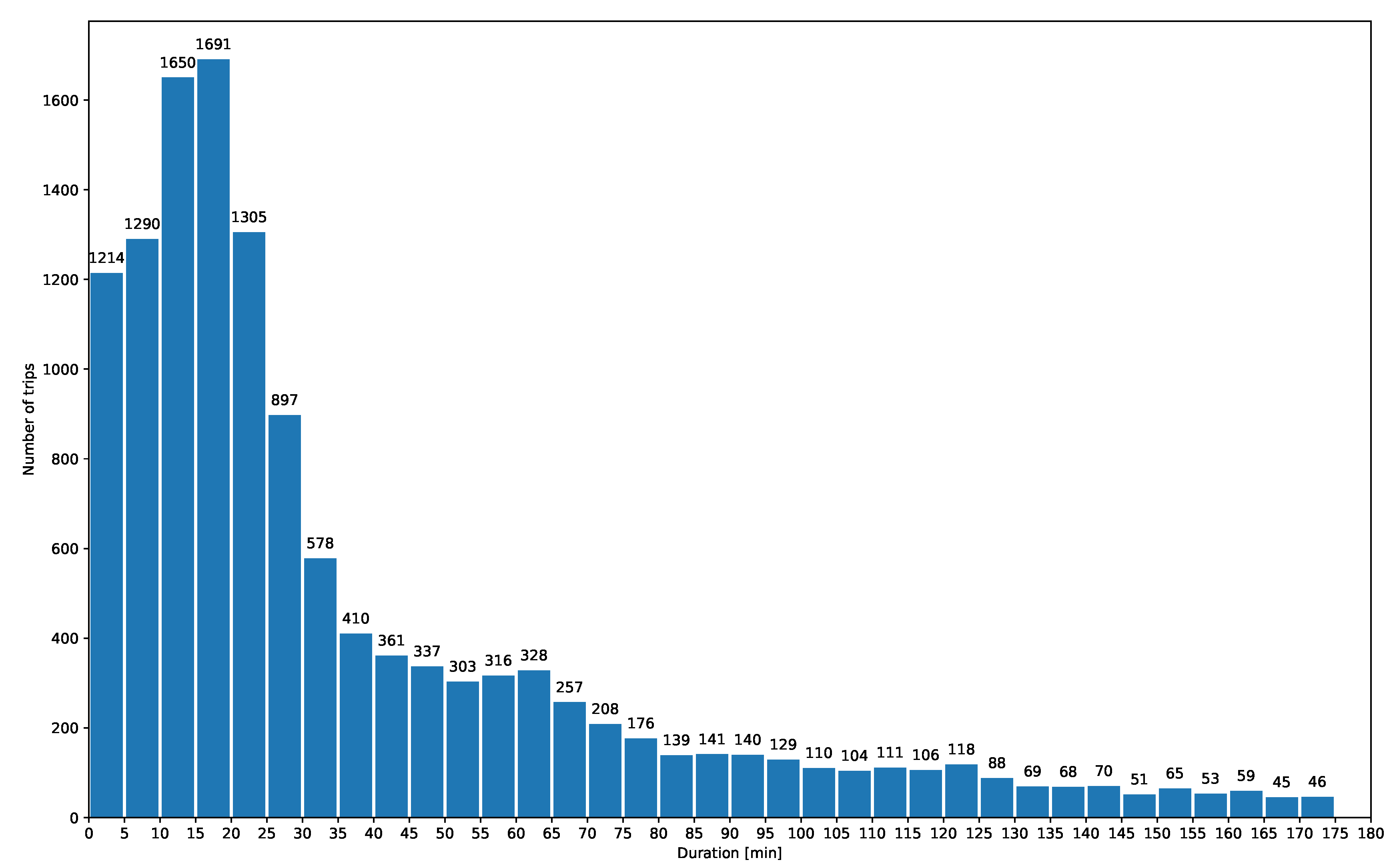 Applsci 13 08408 g002 Applsci 13 08408 g002