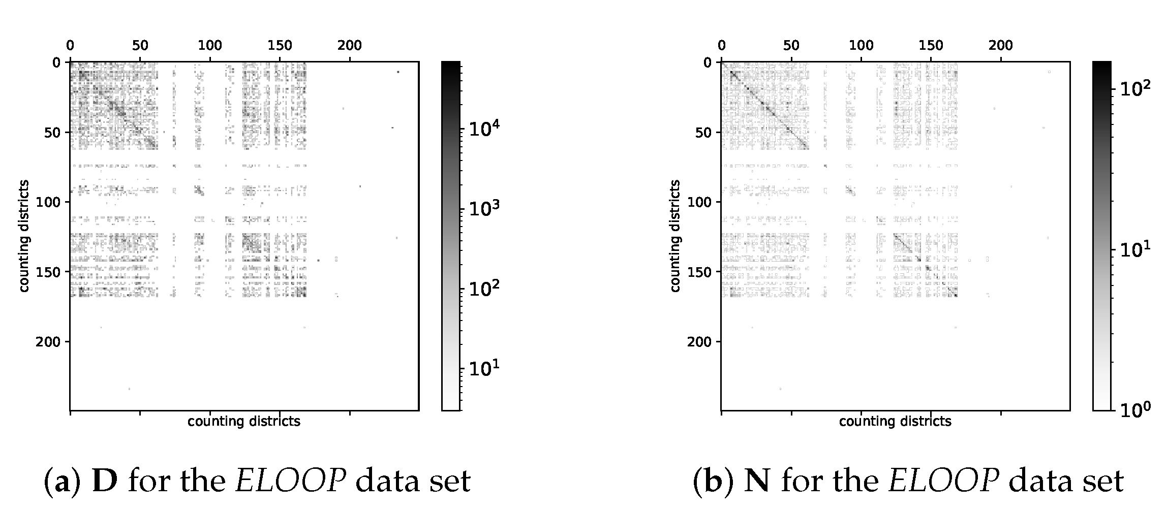Applsci 13 08408 g005a Applsci 13 08408 g005a