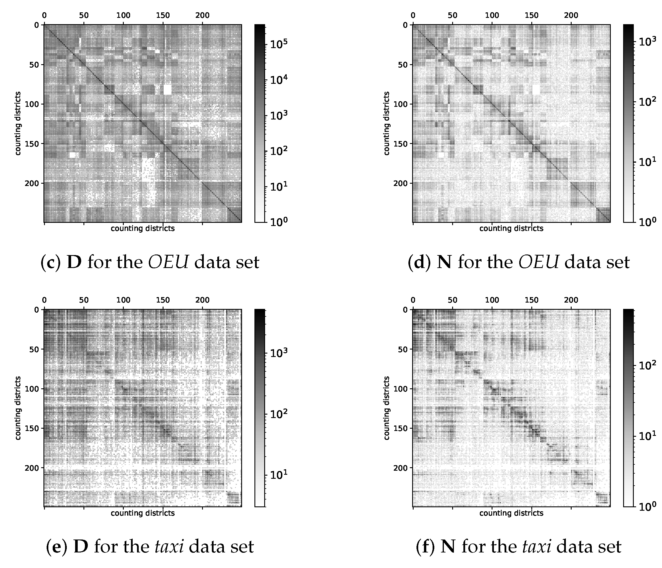 Applsci 13 08408 g005b Applsci 13 08408 g005b