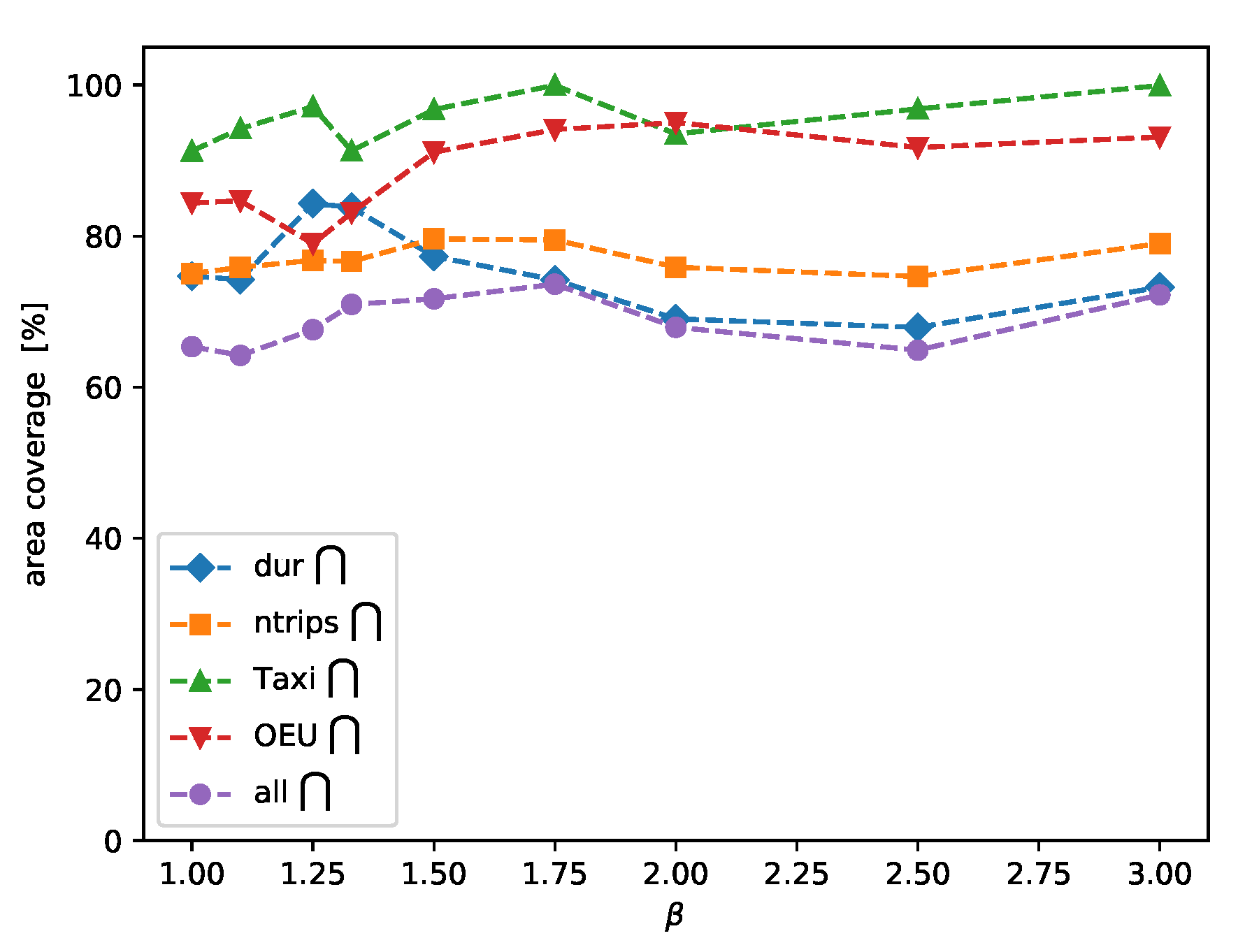 Applsci 13 08408 g007 Applsci 13 08408 g007