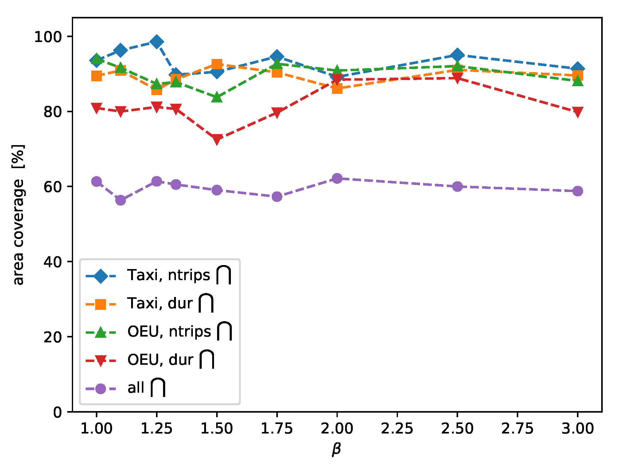 Applsci 13 08408 g009 Applsci 13 08408 g009
