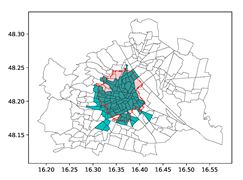 Applsci 13 08408 i006 Applsci 13 08408 i006