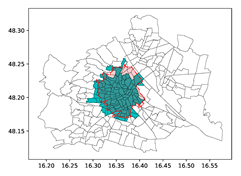 Applsci 13 08408 i007 Applsci 13 08408 i007
