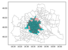 Applsci 13 08408 i008 Applsci 13 08408 i008