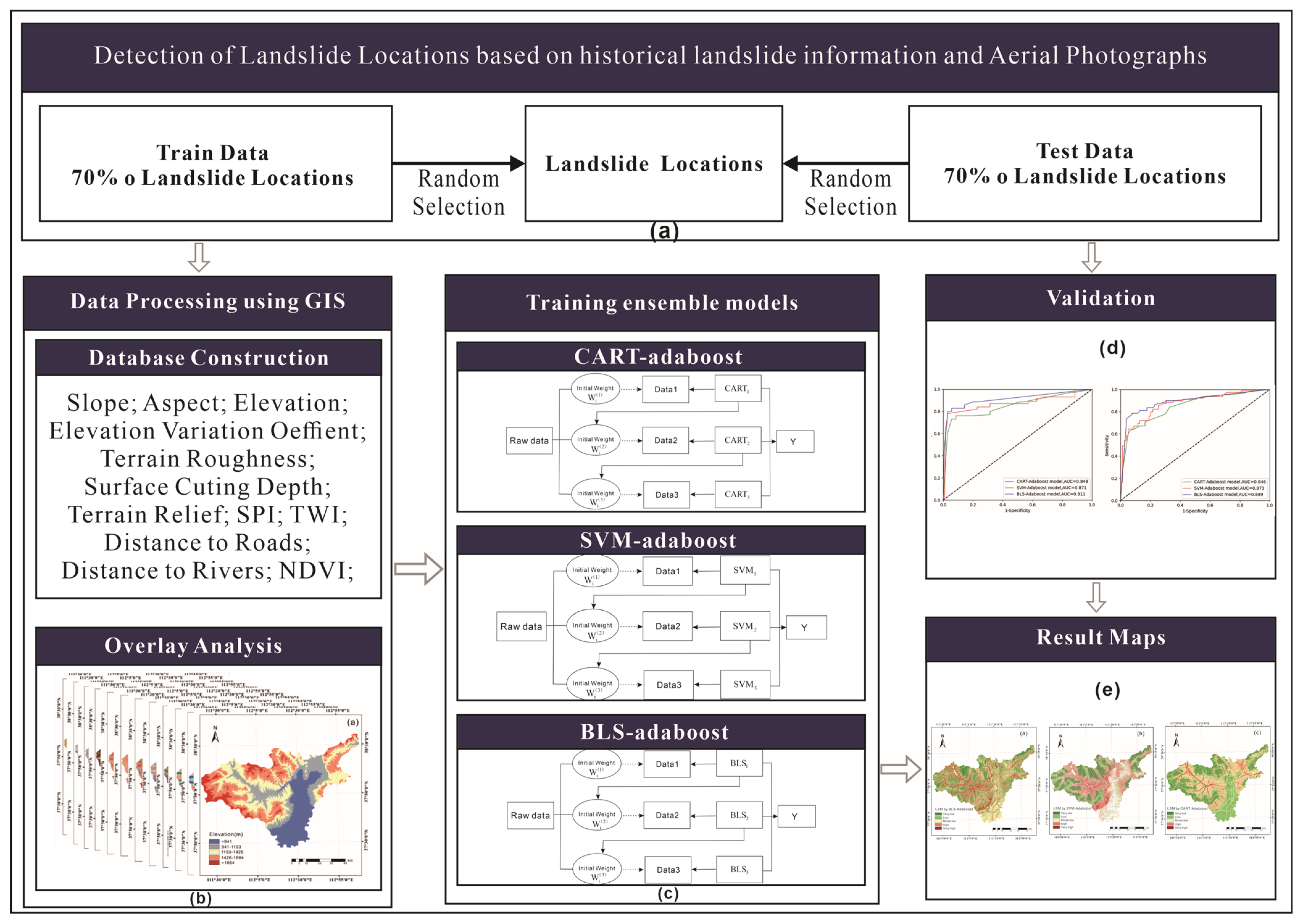 Applsci 13 08409 g001
