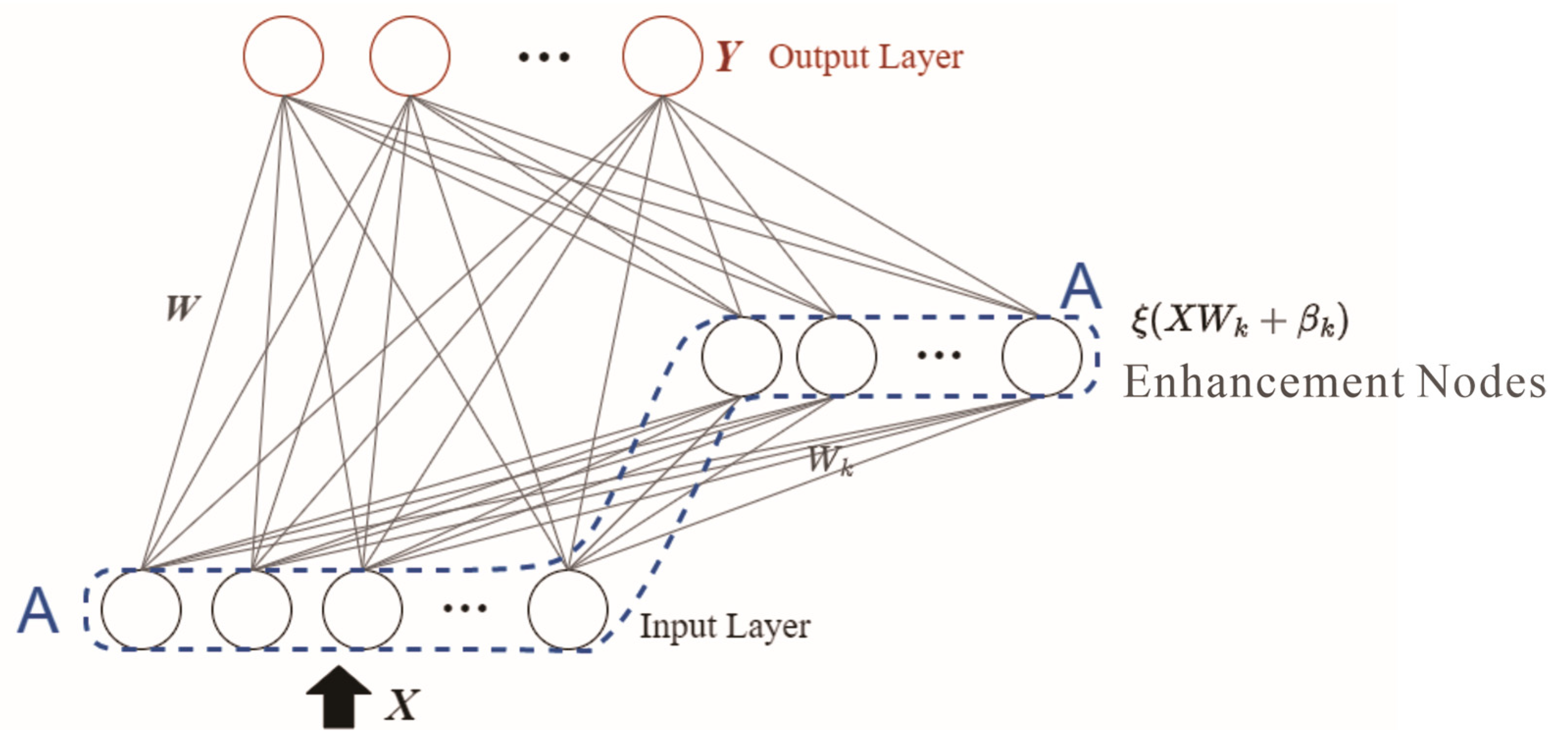 Applsci 13 08409 g004