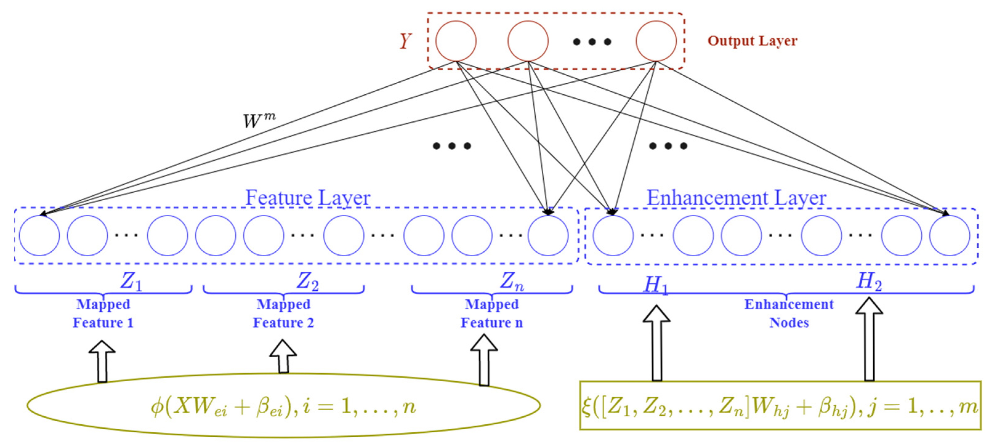 Applsci 13 08409 g005