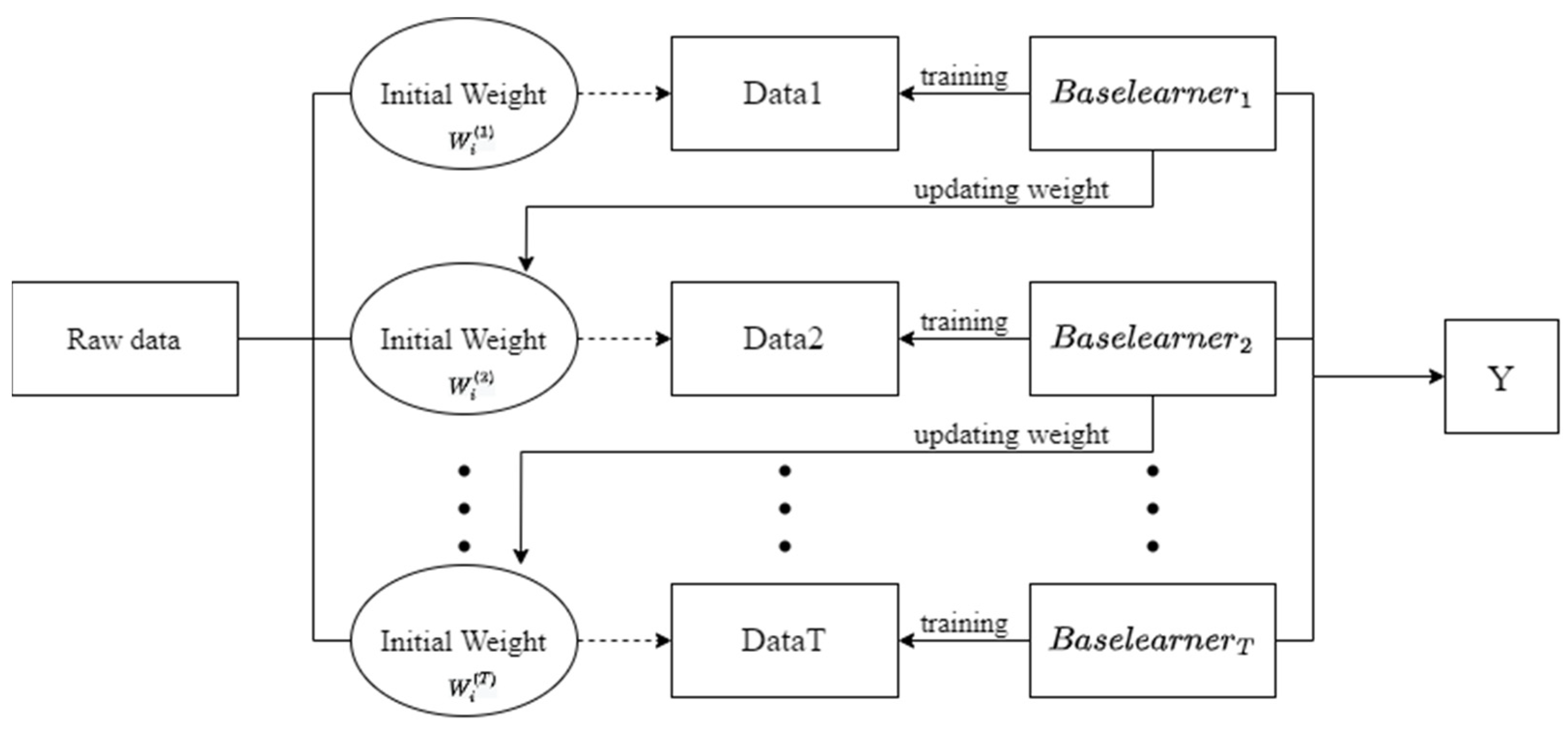 Applsci 13 08409 g006