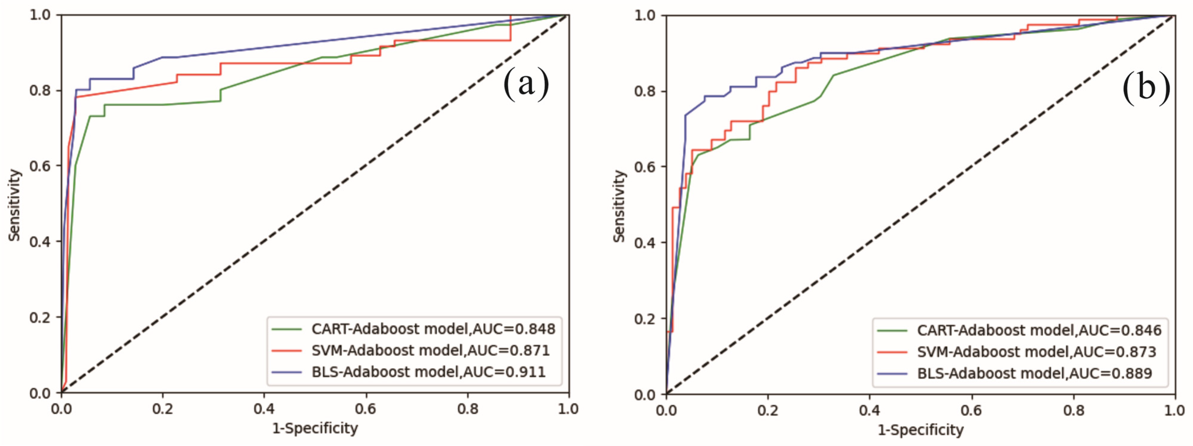 Applsci 13 08409 g010