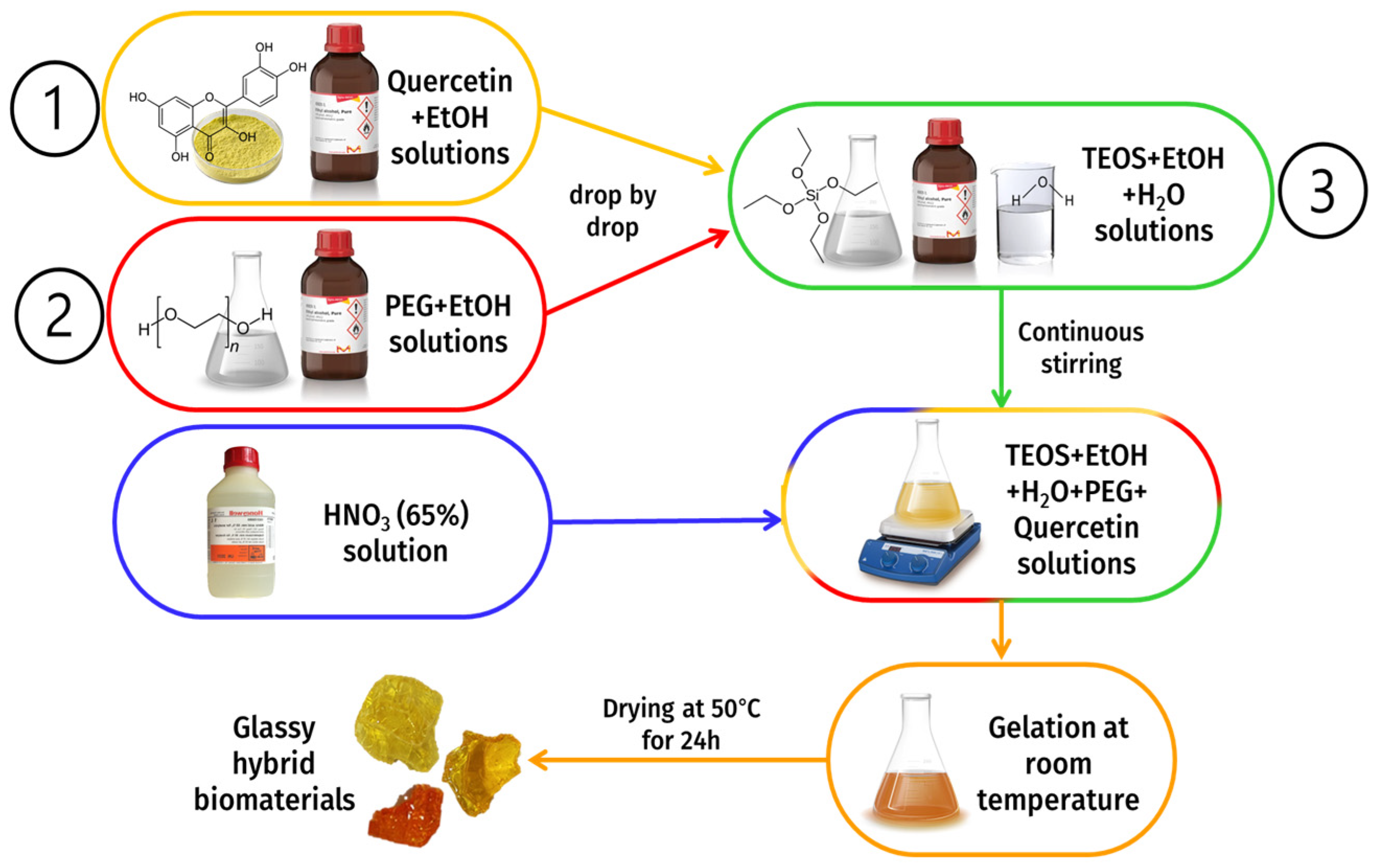 Applsci 13 08410 g001