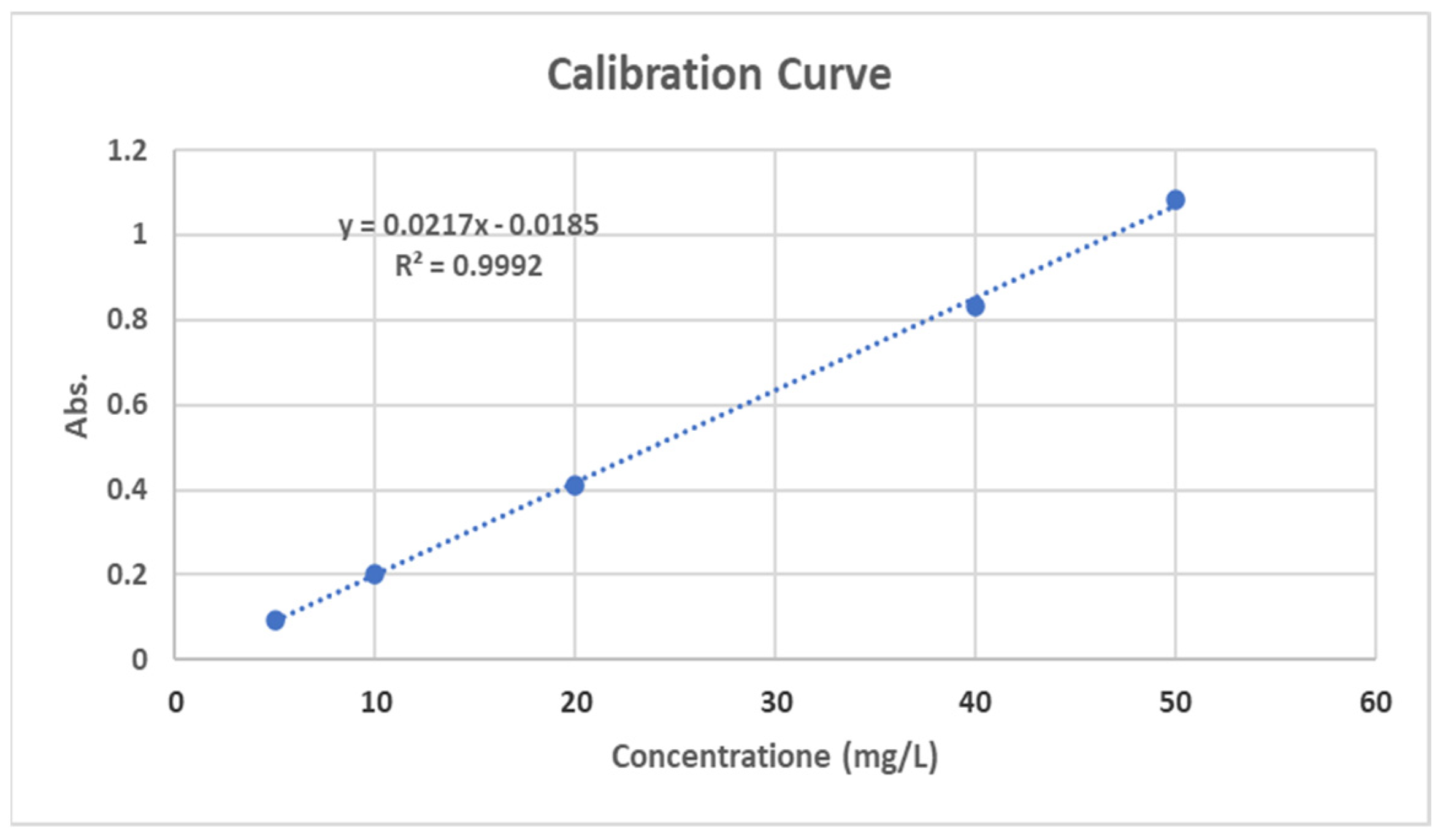 Applsci 13 08410 g003