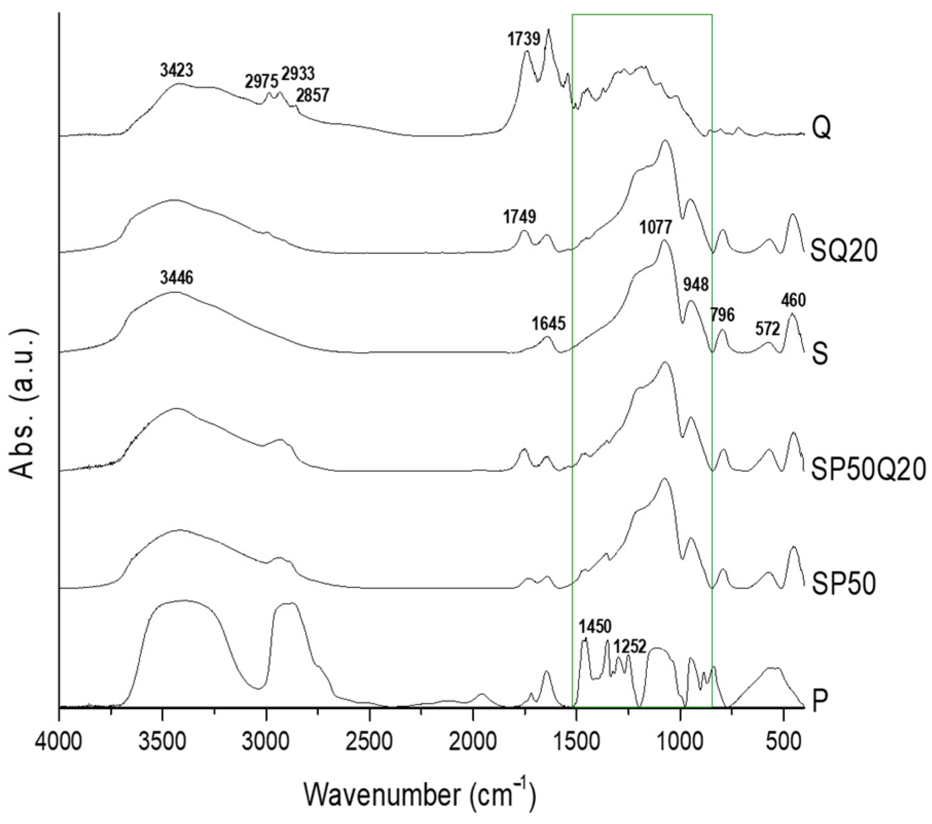 Applsci 13 08410 g004