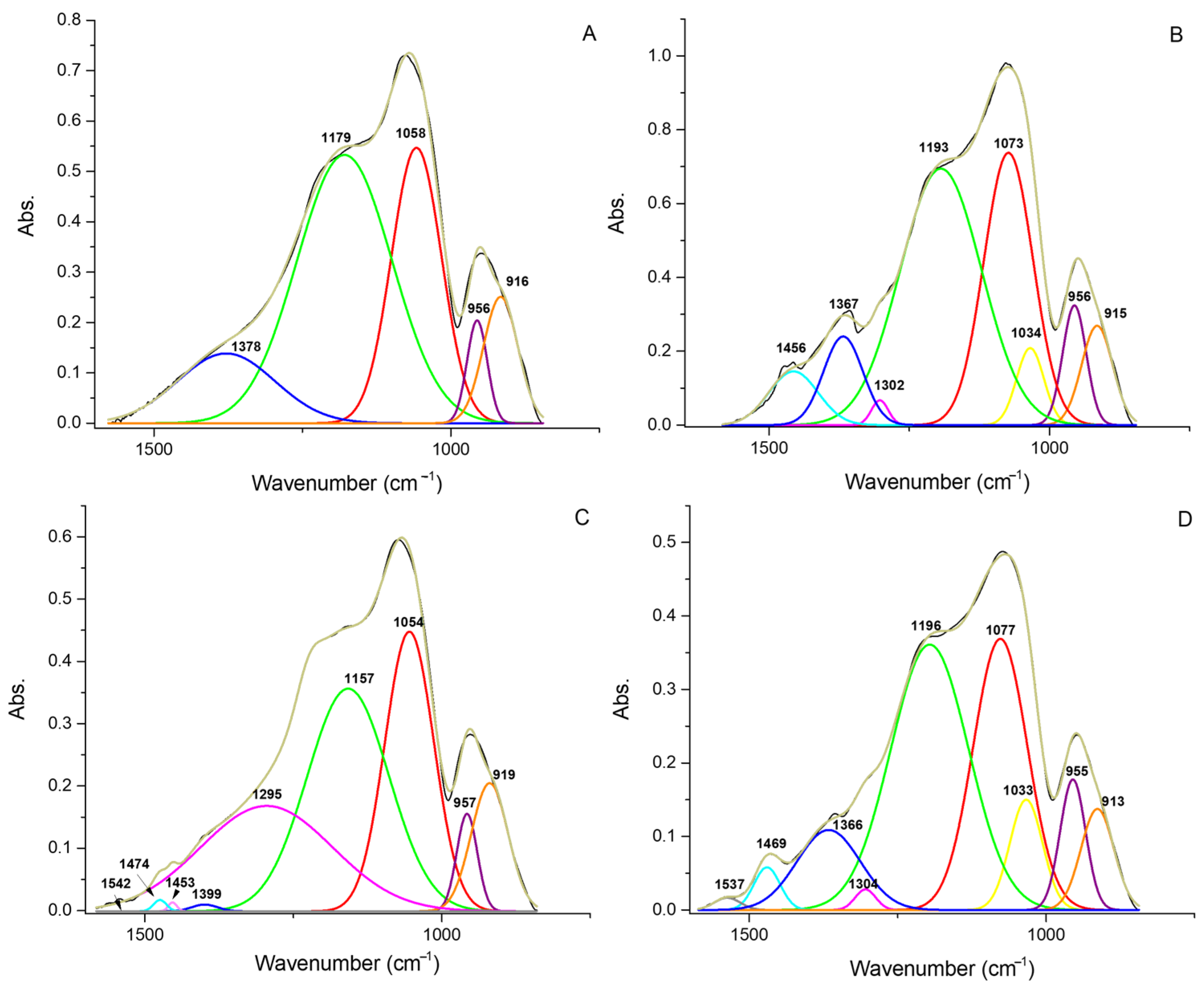 Applsci 13 08410 g005