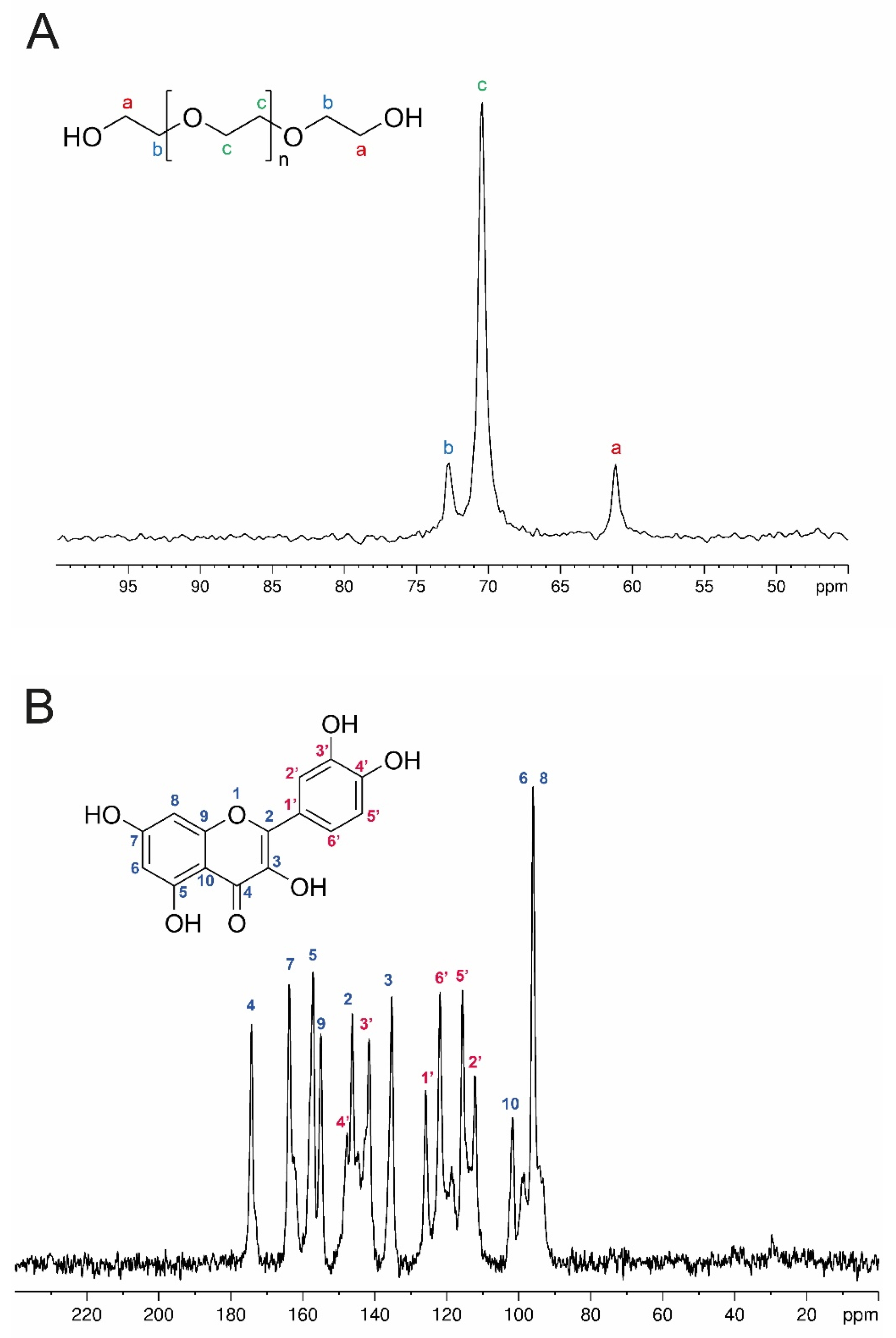 Applsci 13 08410 g006