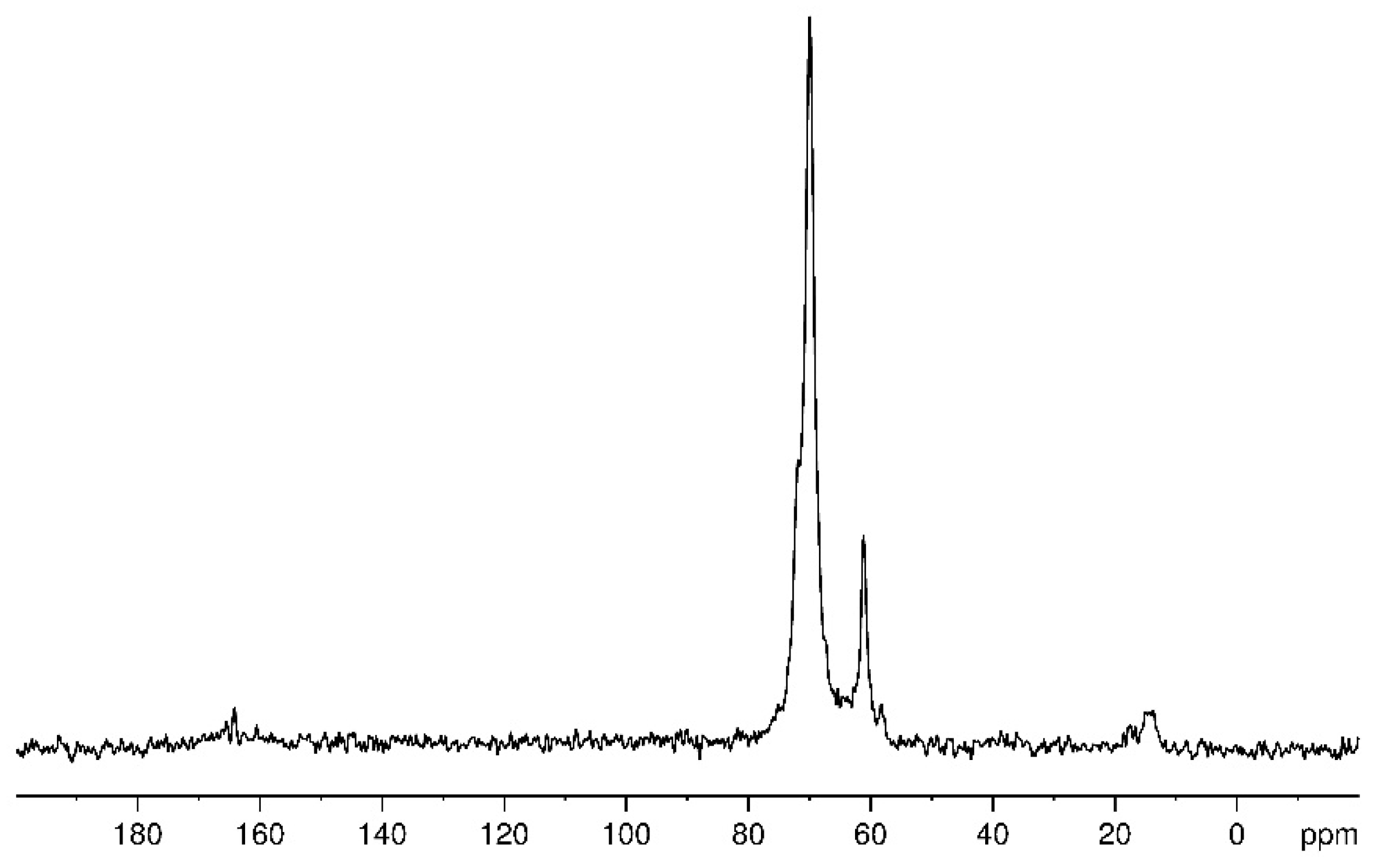 Applsci 13 08410 g007