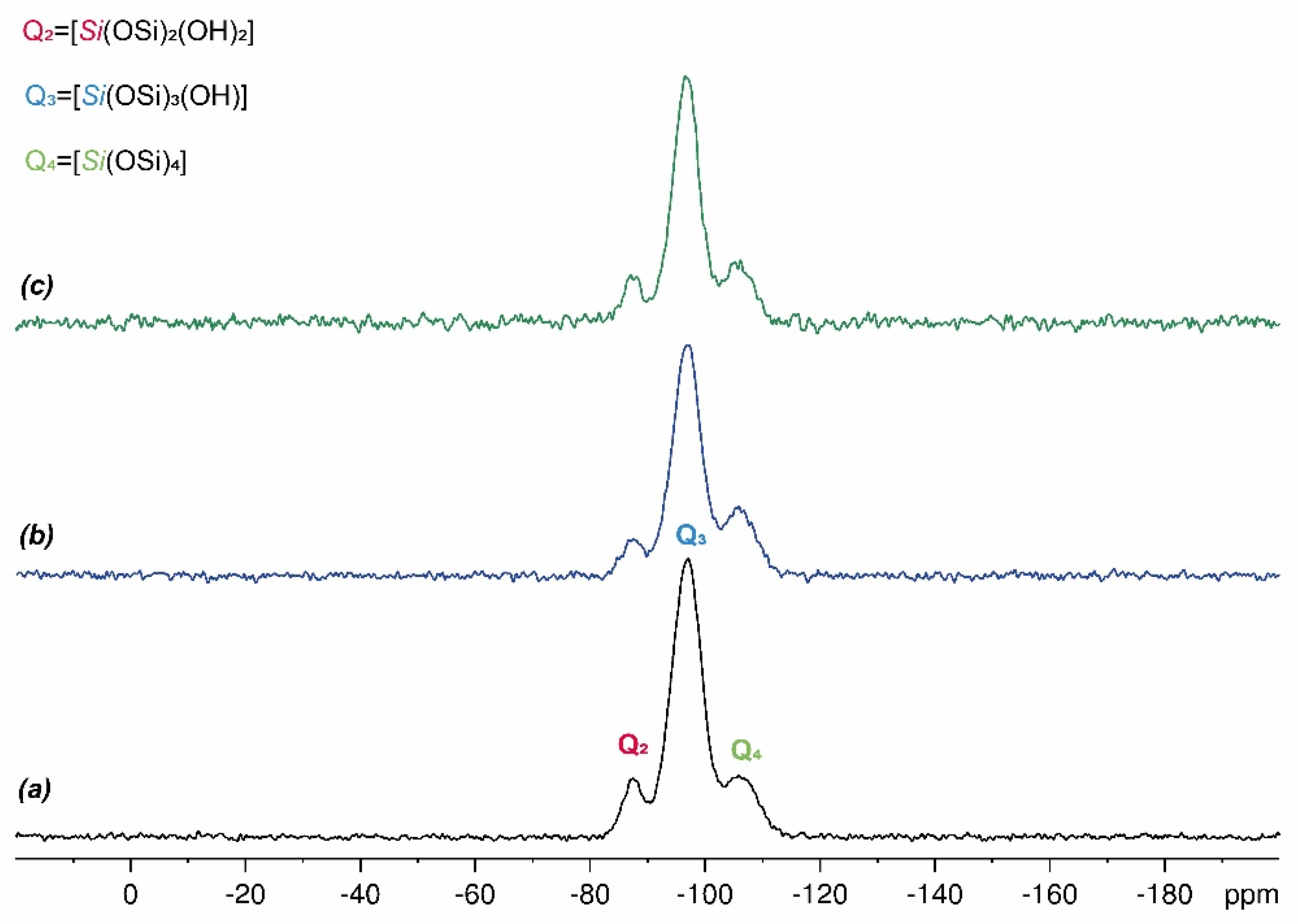 Applsci 13 08410 g010