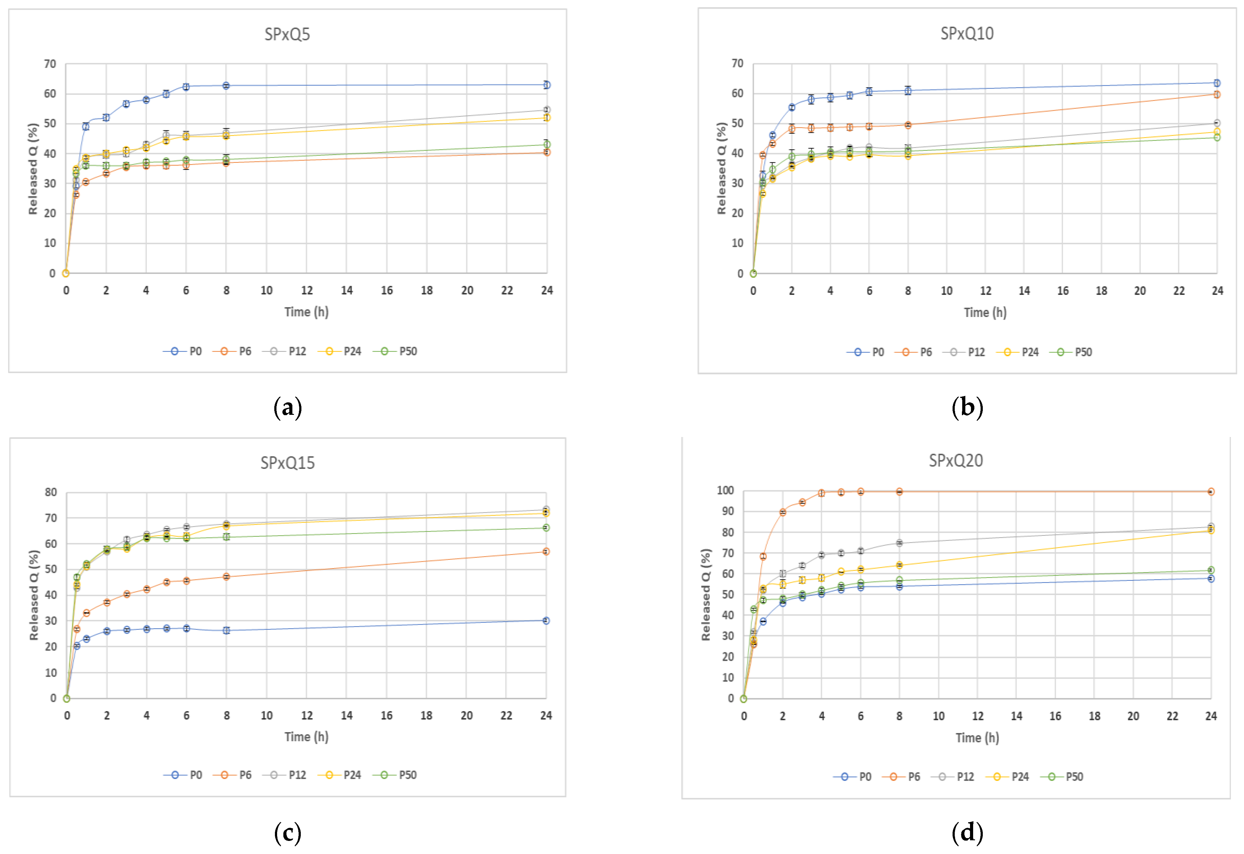 Applsci 13 08410 g011