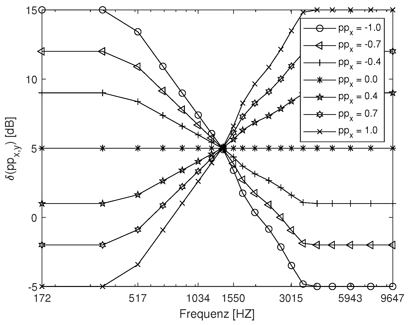 Applsci 13 08411 g003