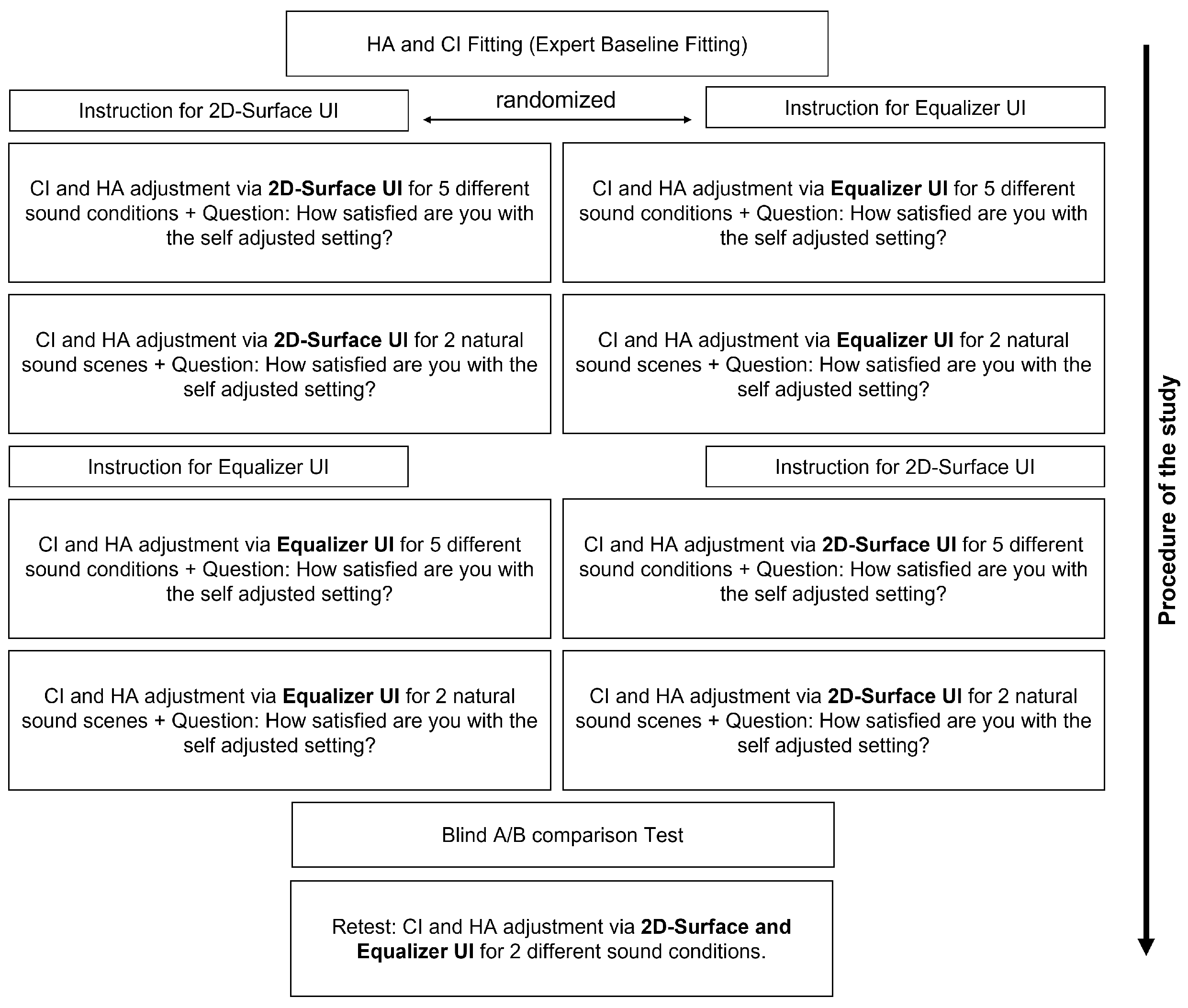 Applsci 13 08411 g004