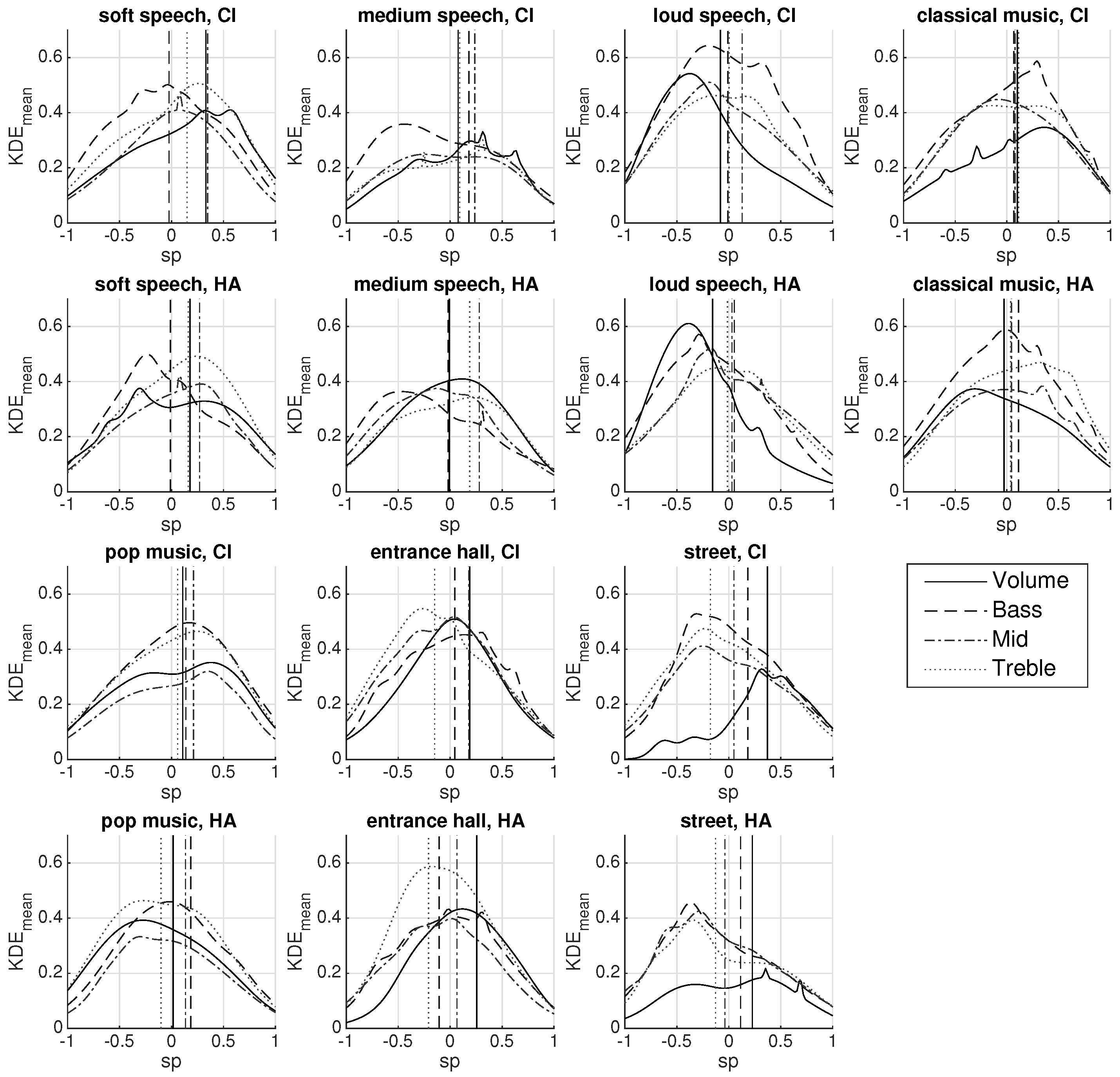 Applsci 13 08411 g007