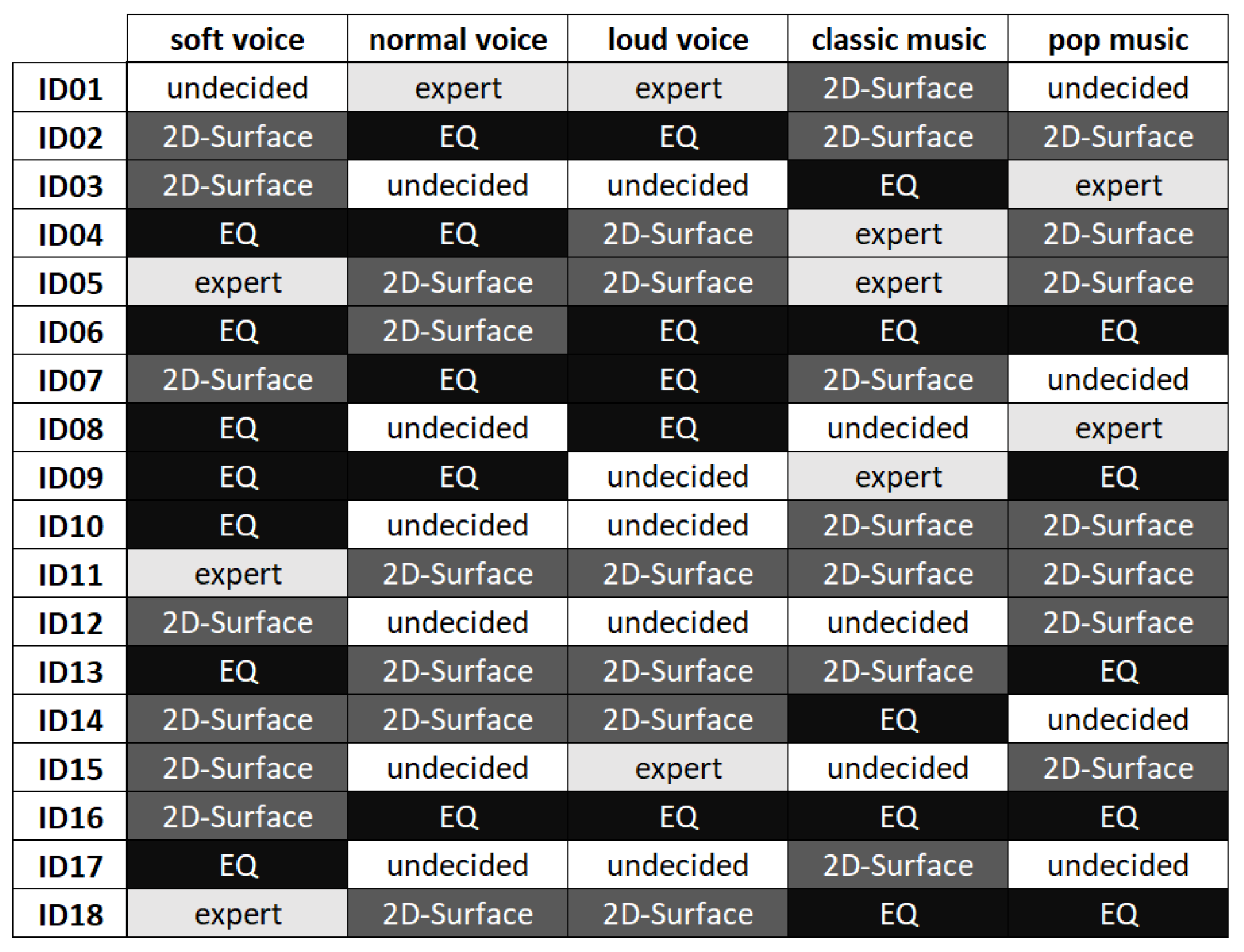 Applsci 13 08411 g011