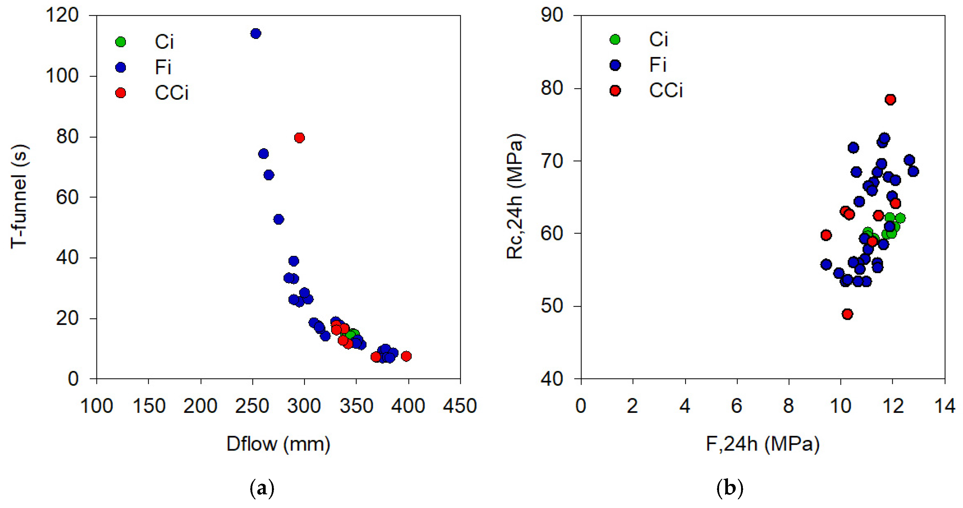 Applsci 13 08413 g001 Applsci 13 08413 g001