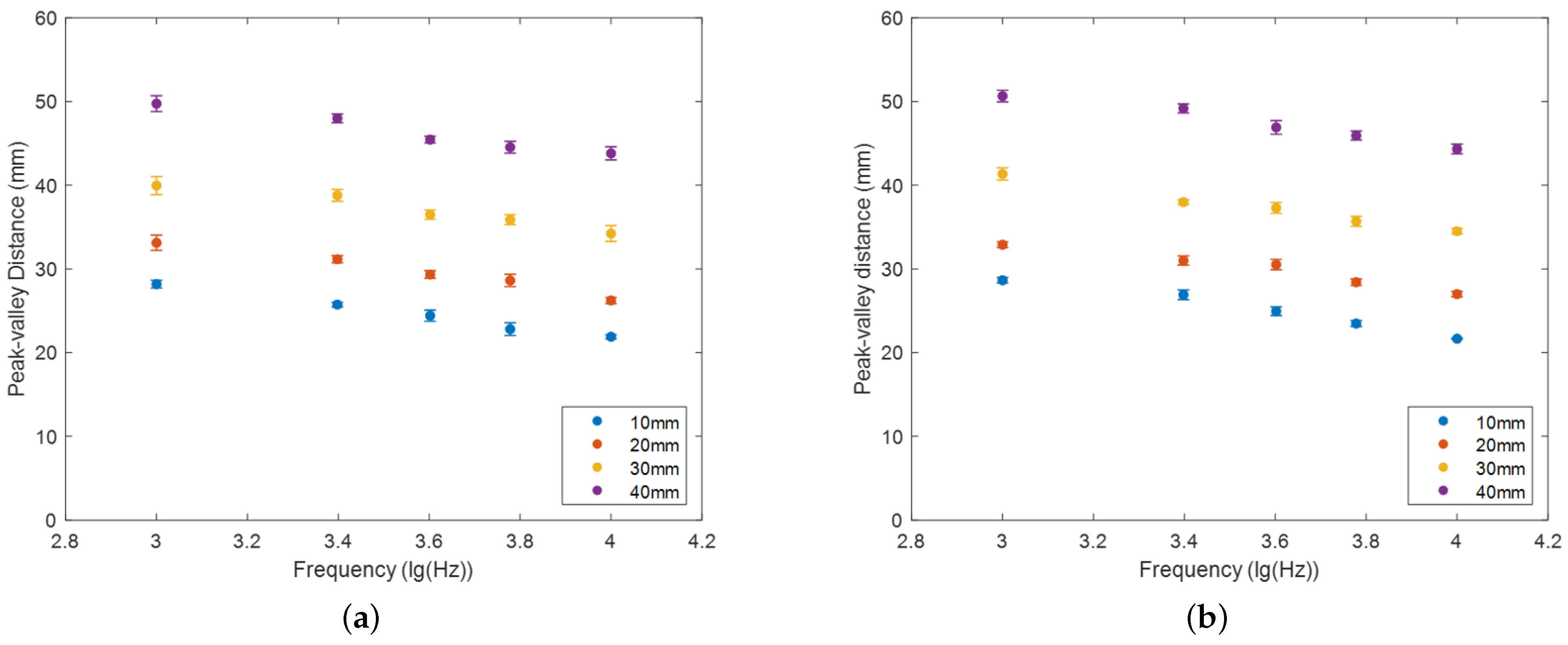 Applsci 13 08414 g013
