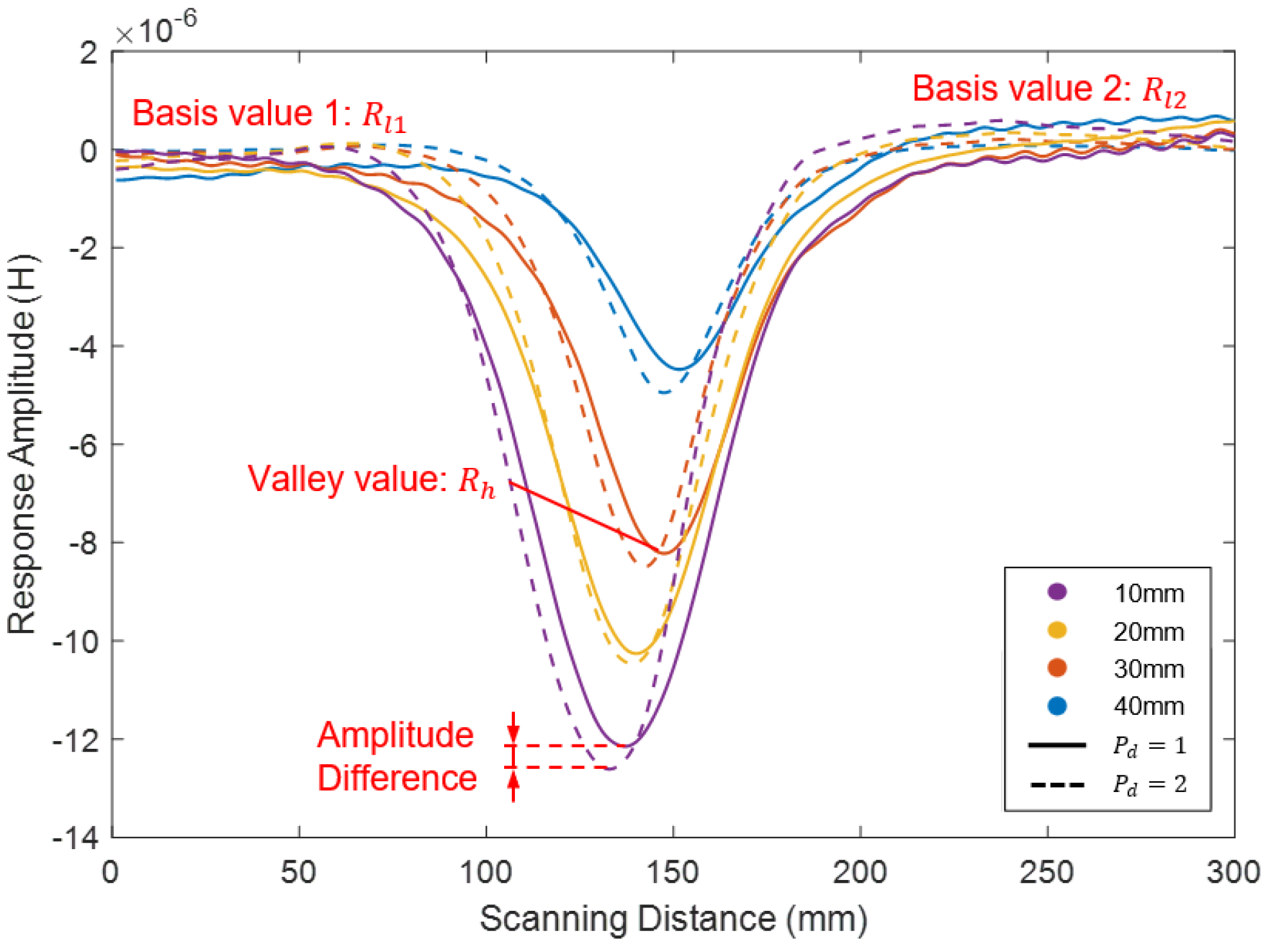 Applsci 13 08414 g015