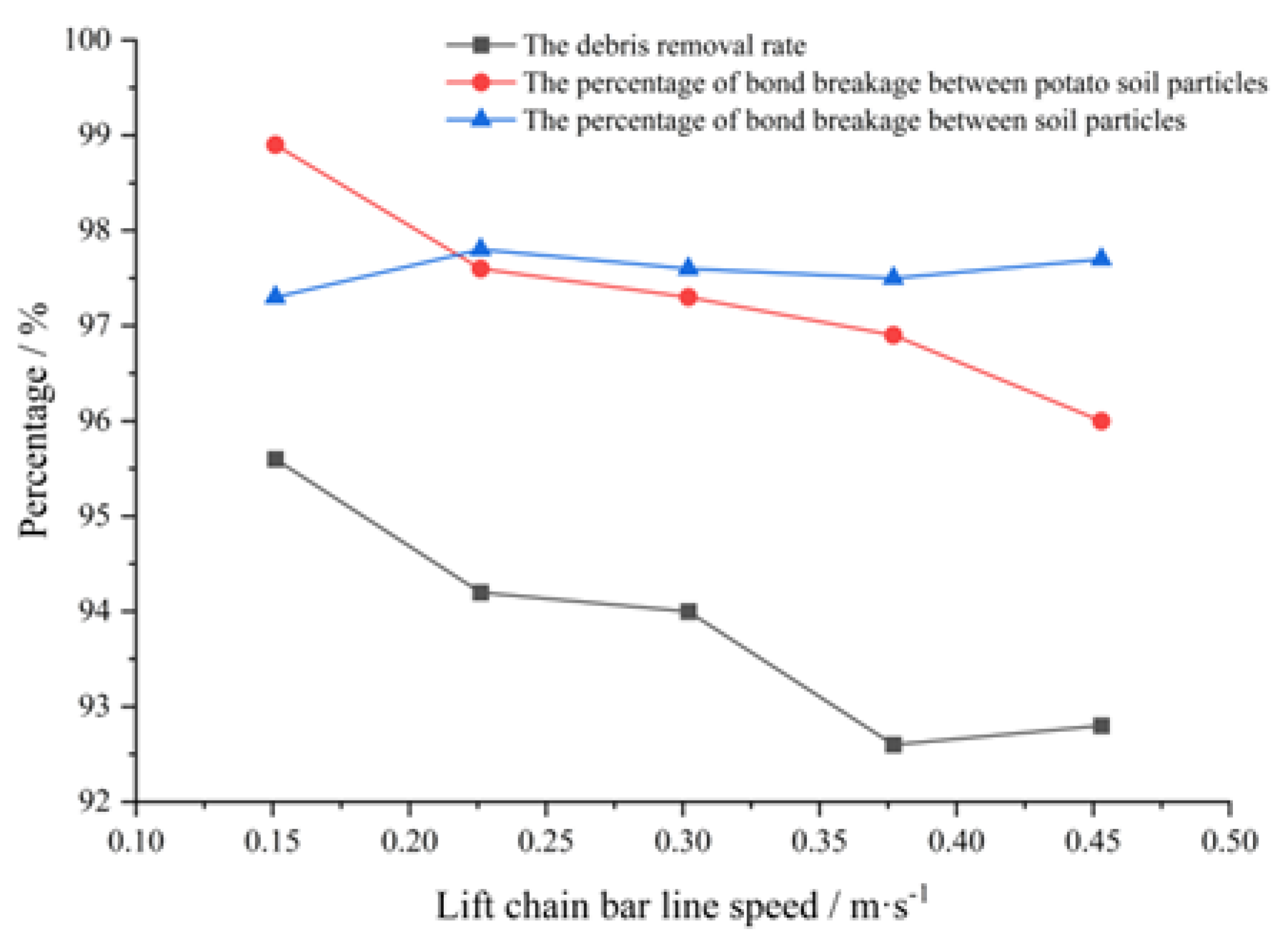 Applsci 13 08416 g013