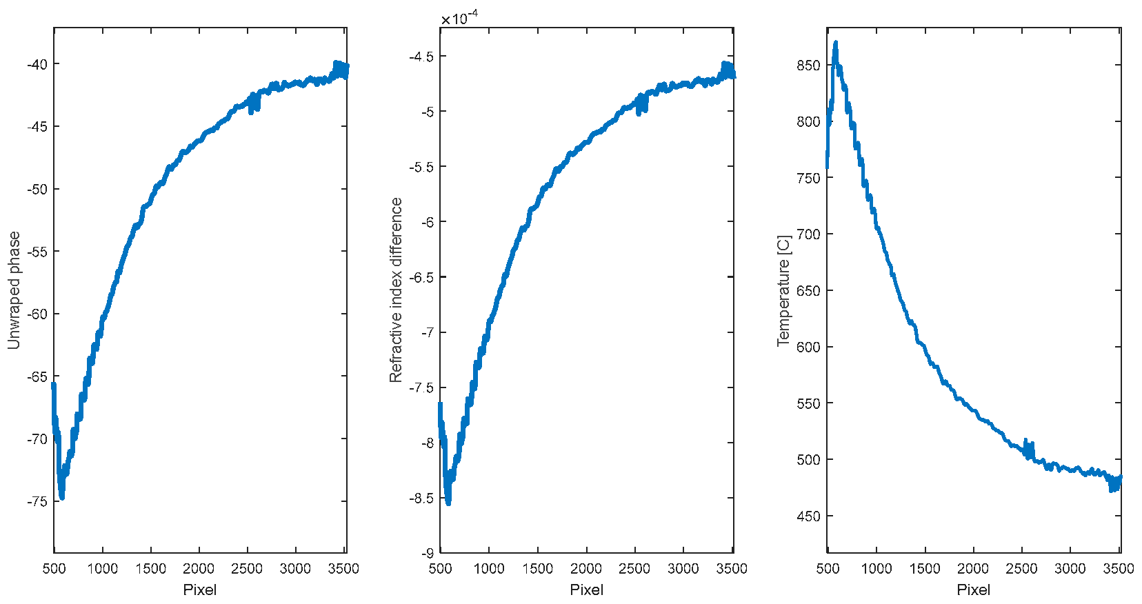 Applsci 13 08423 g006