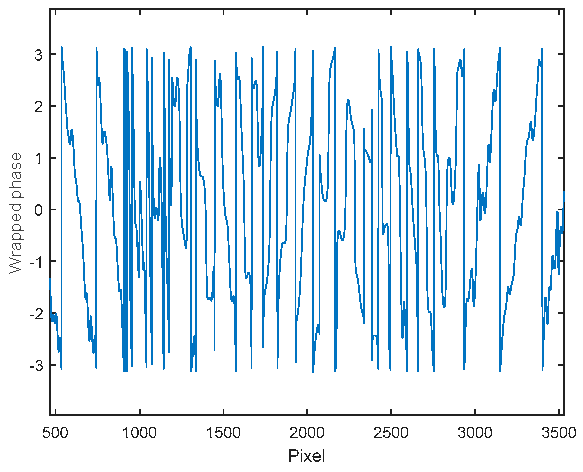 Applsci 13 08423 g008