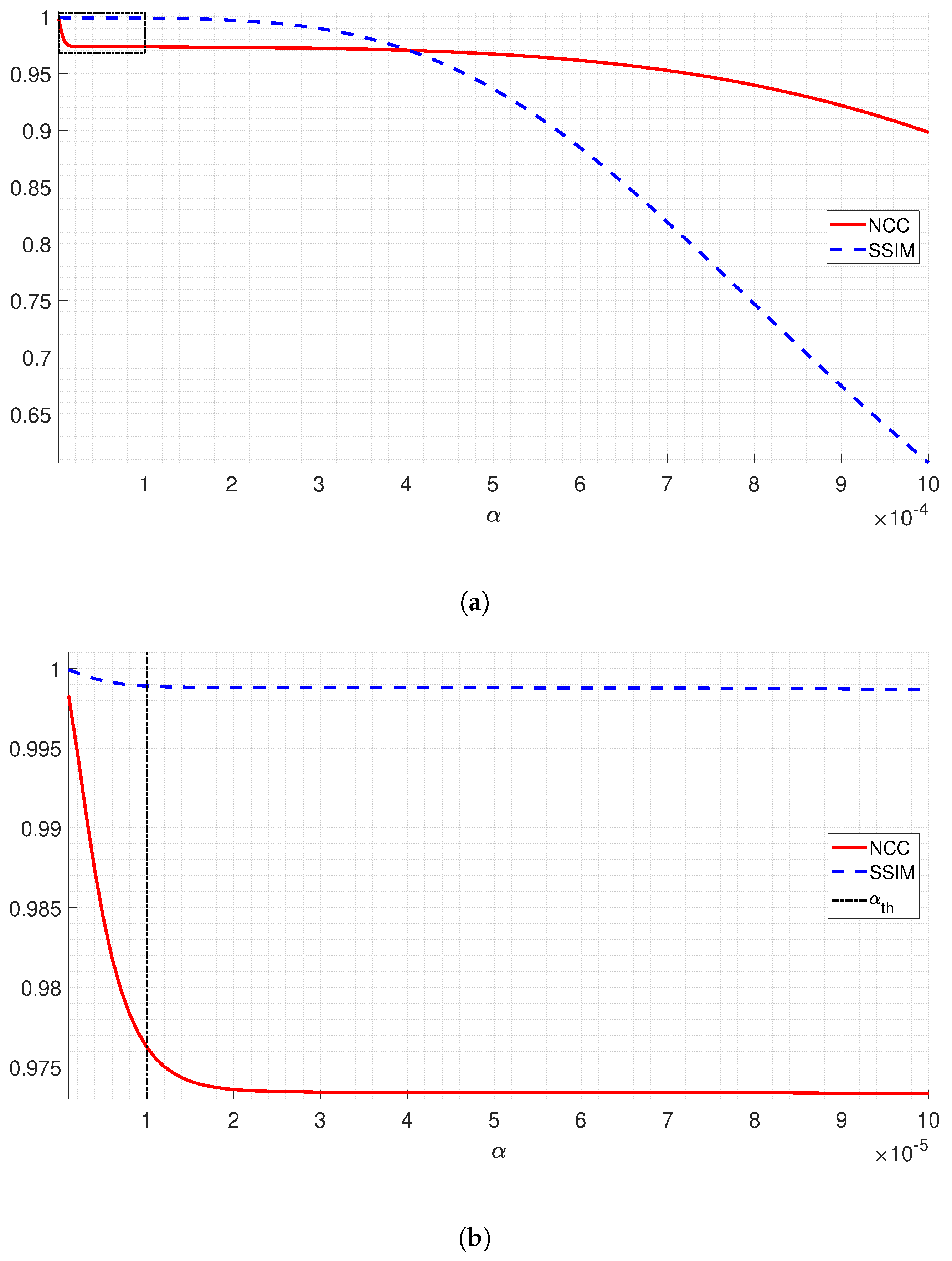 Applsci 13 08430 g012