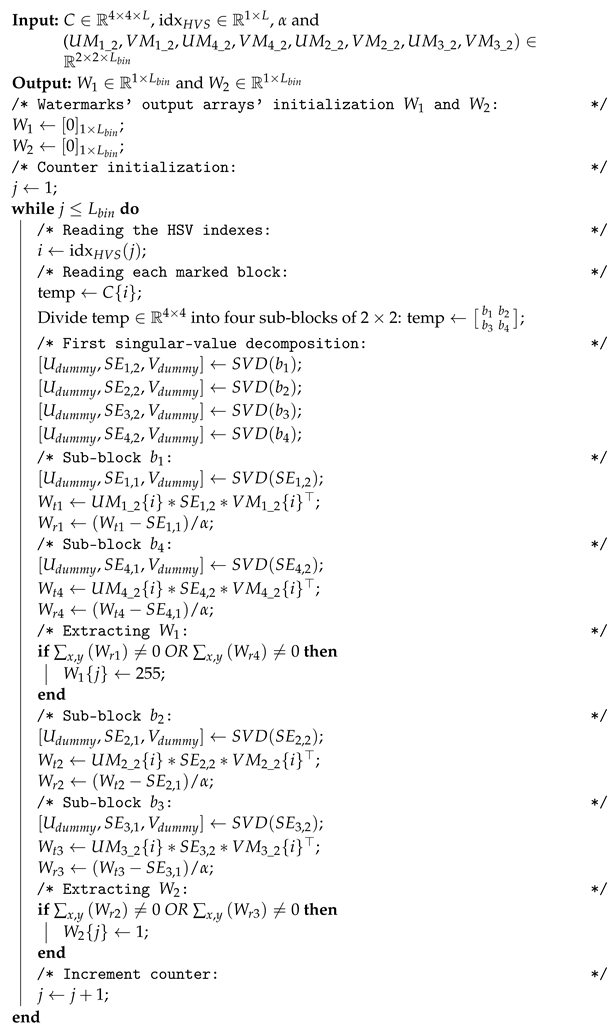 Applsci 13 08430 i002 Applsci 13 08430 i002