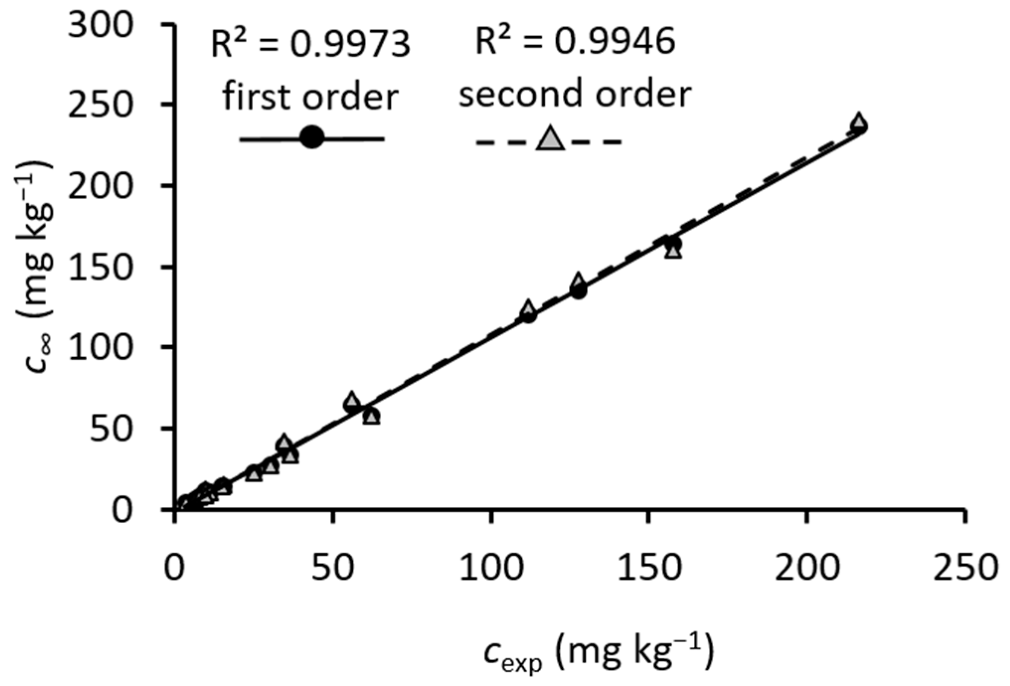 Applsci 13 08434 g002 Applsci 13 08434 g002