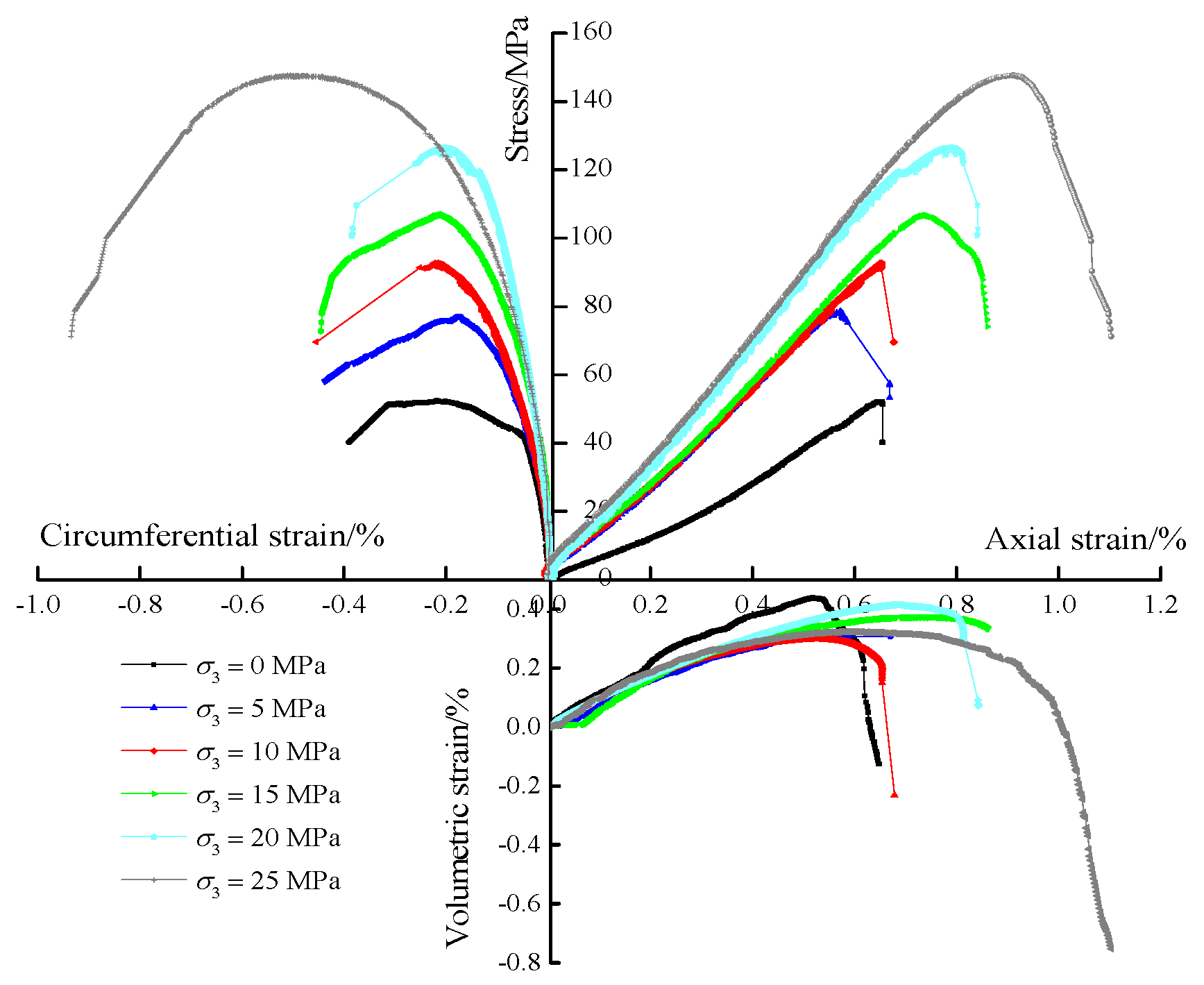 Applsci 13 08435 g002