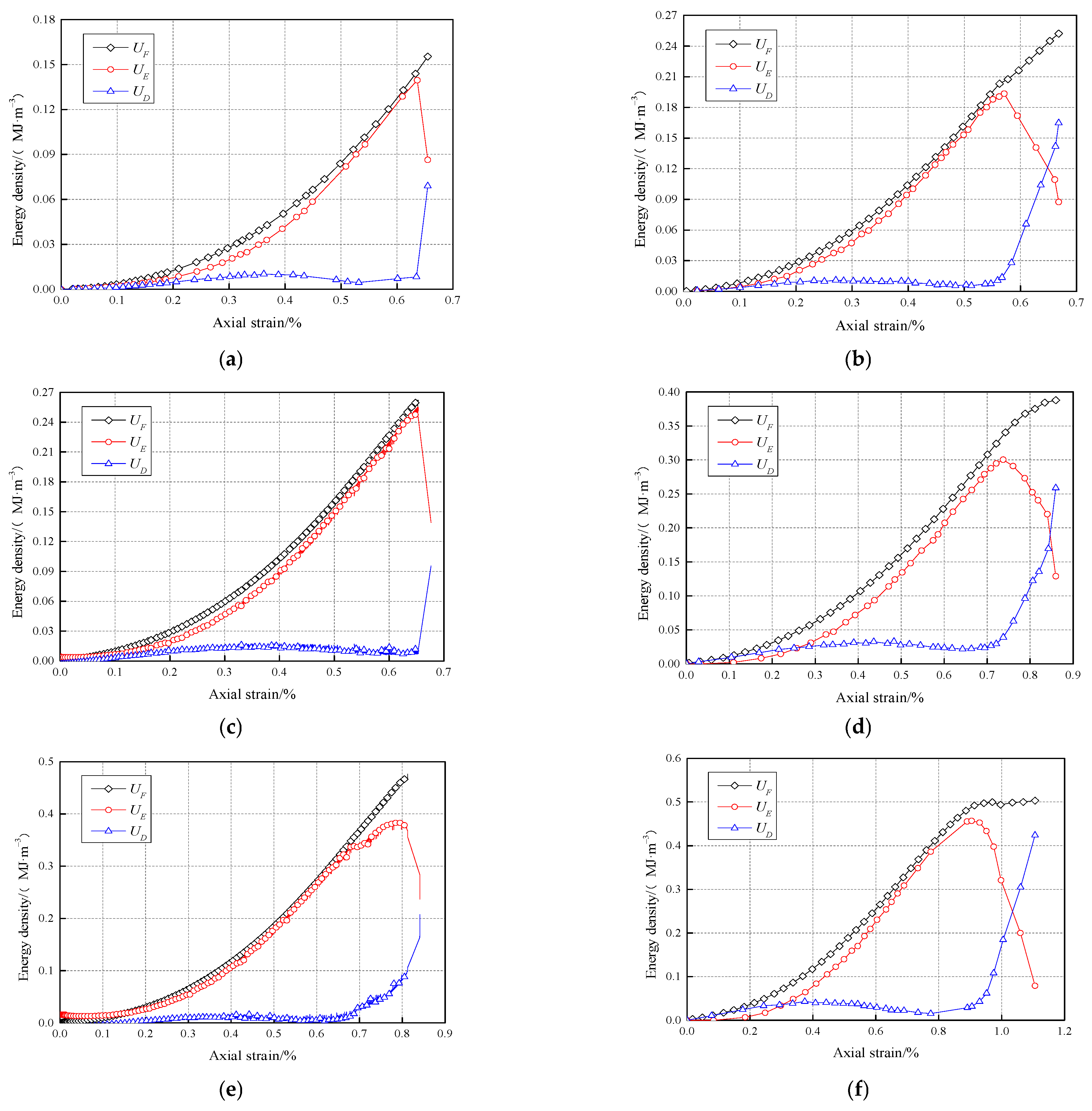 Applsci 13 08435 g005