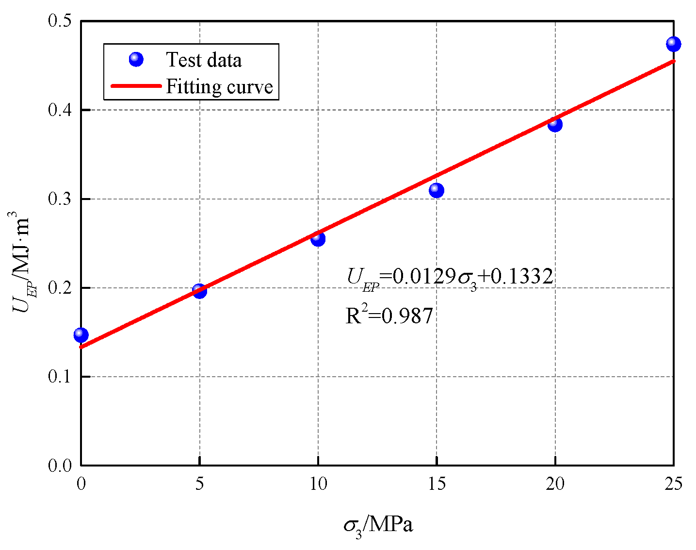 Applsci 13 08435 g007