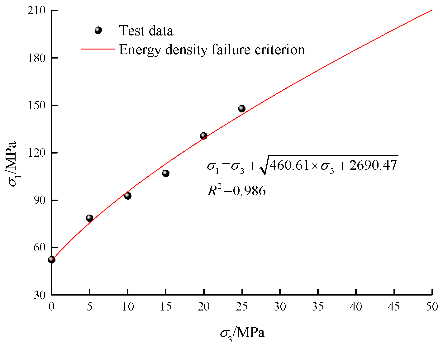 Applsci 13 08435 g009