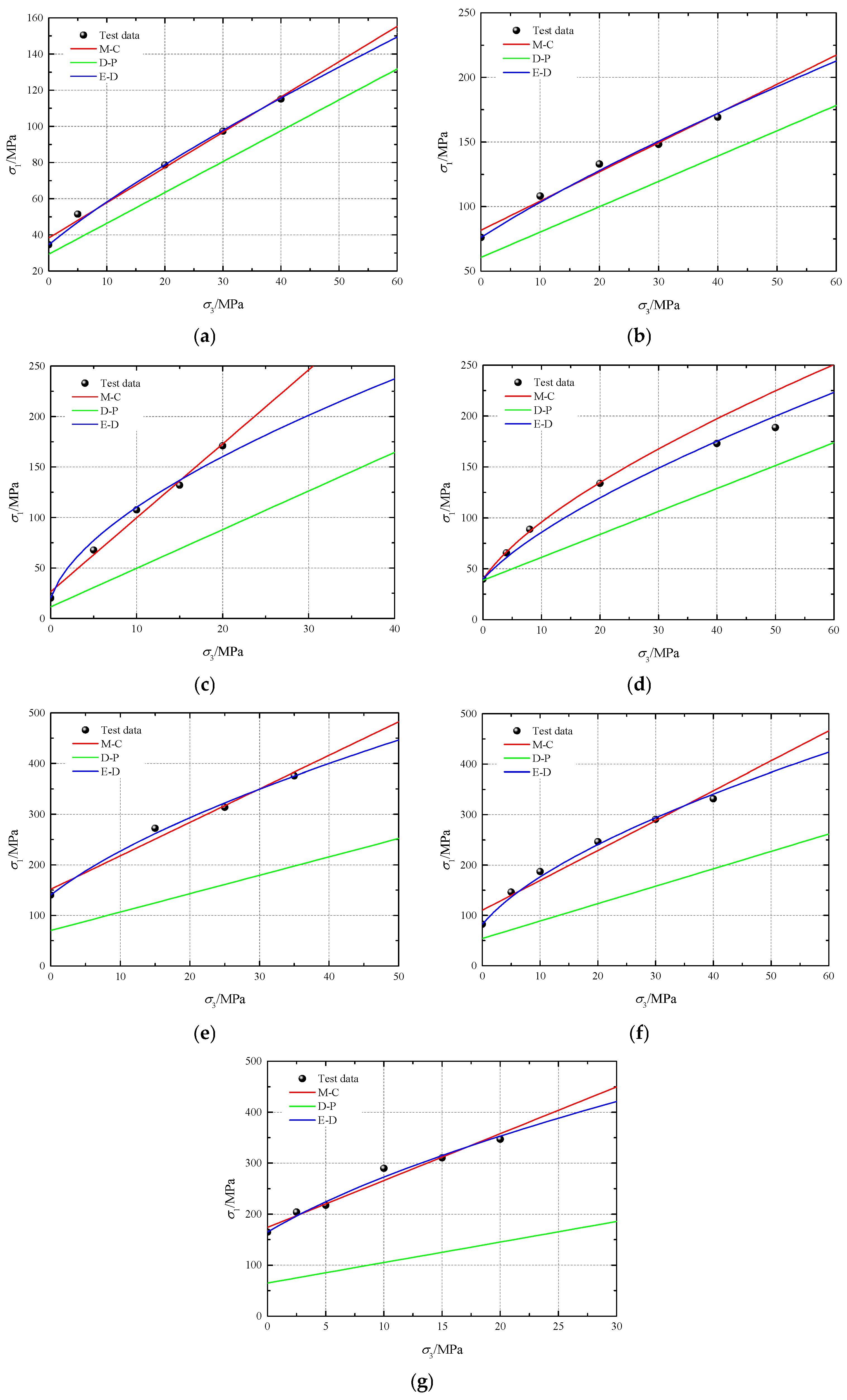 Applsci 13 08435 g010