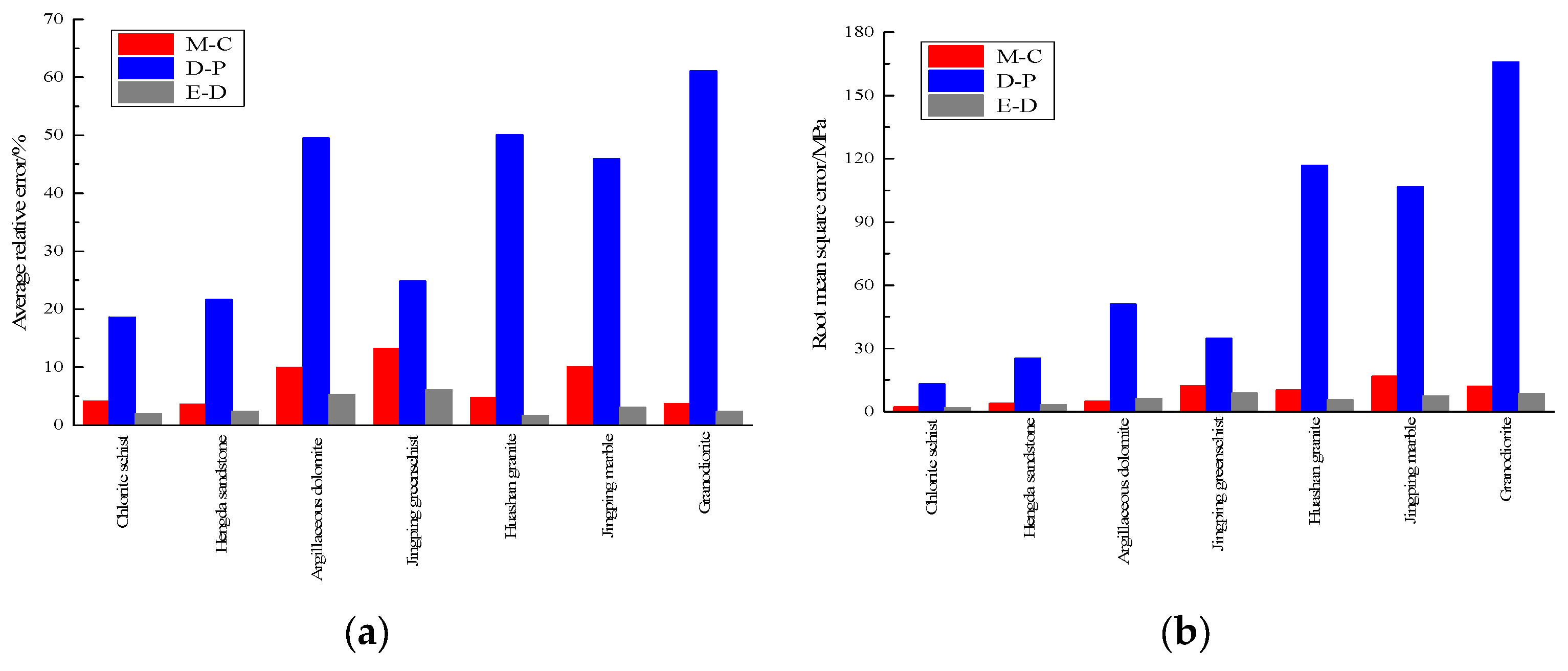 Applsci 13 08435 g011