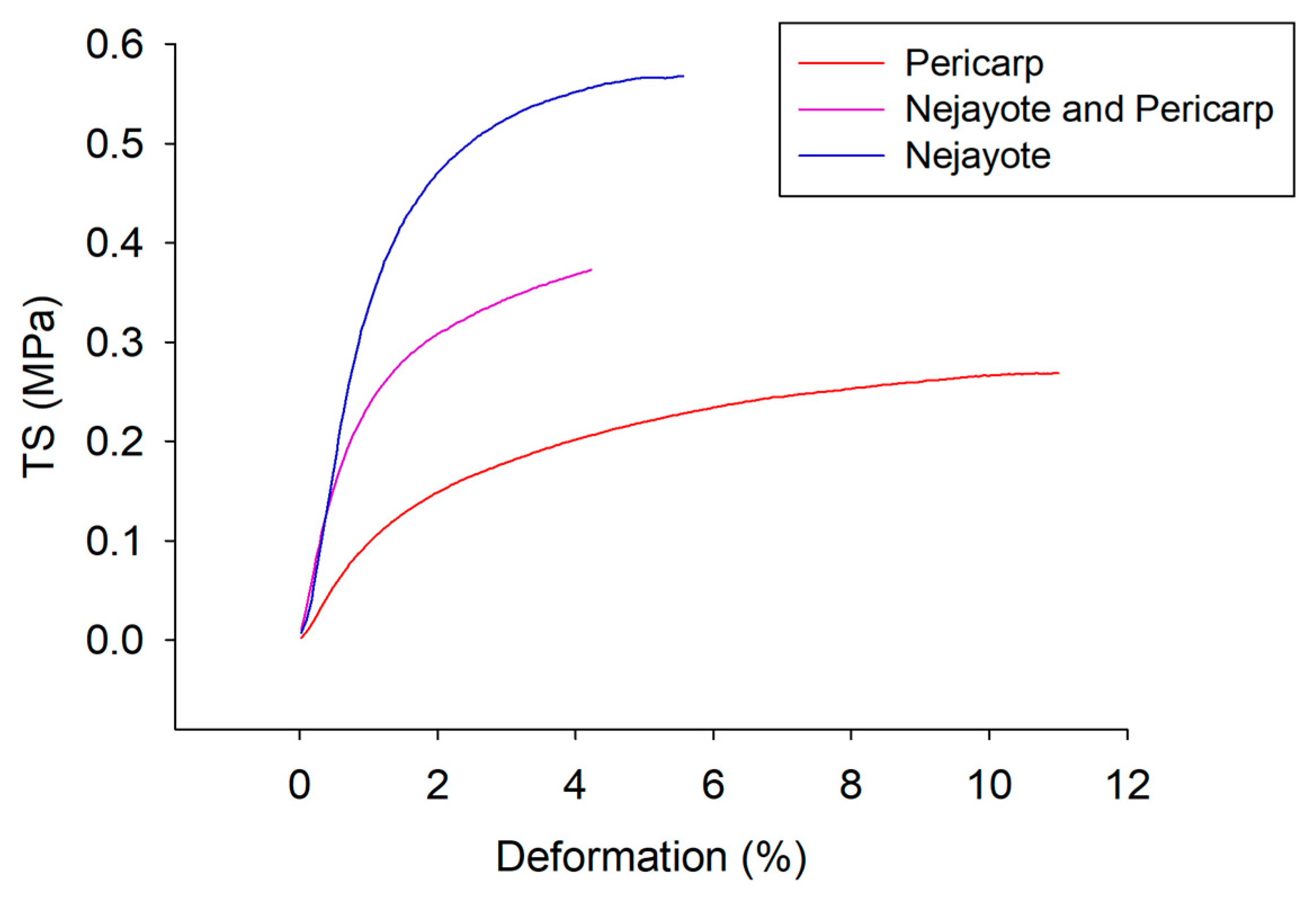 Applsci 13 08436 g001